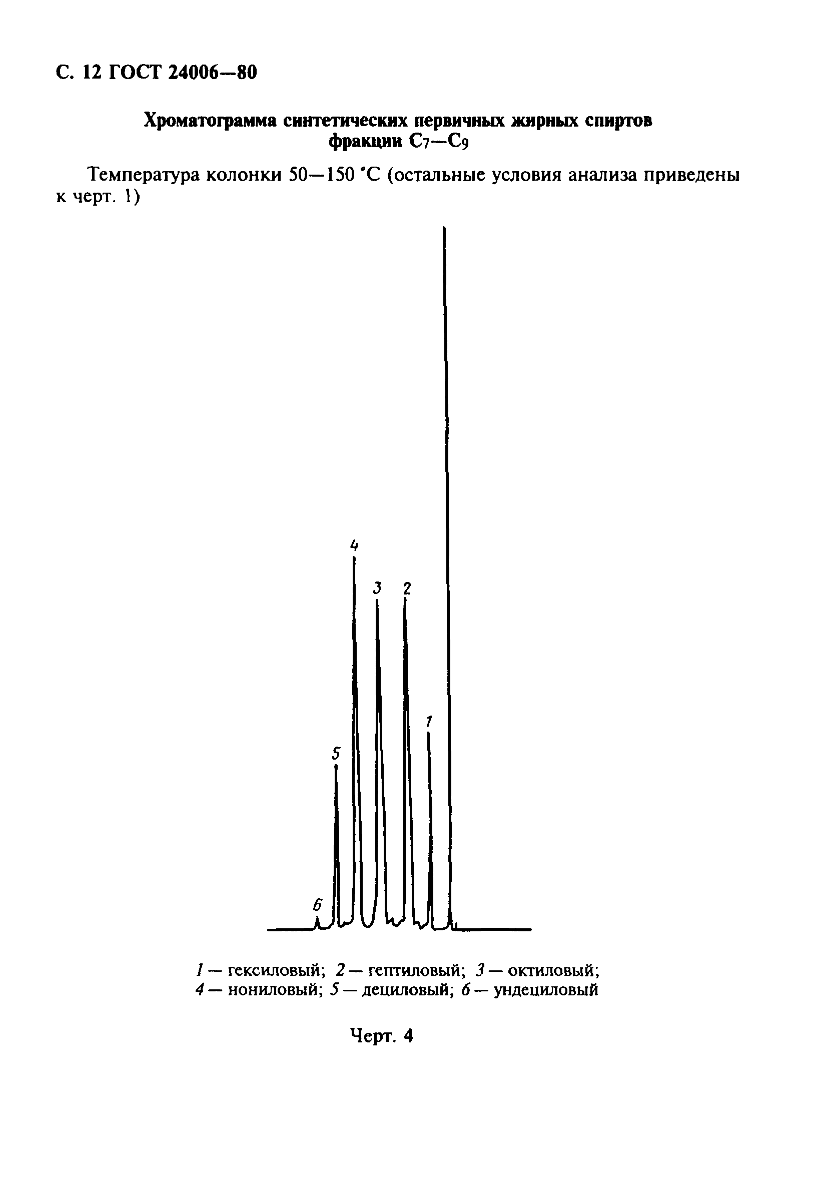 ГОСТ 24006-80