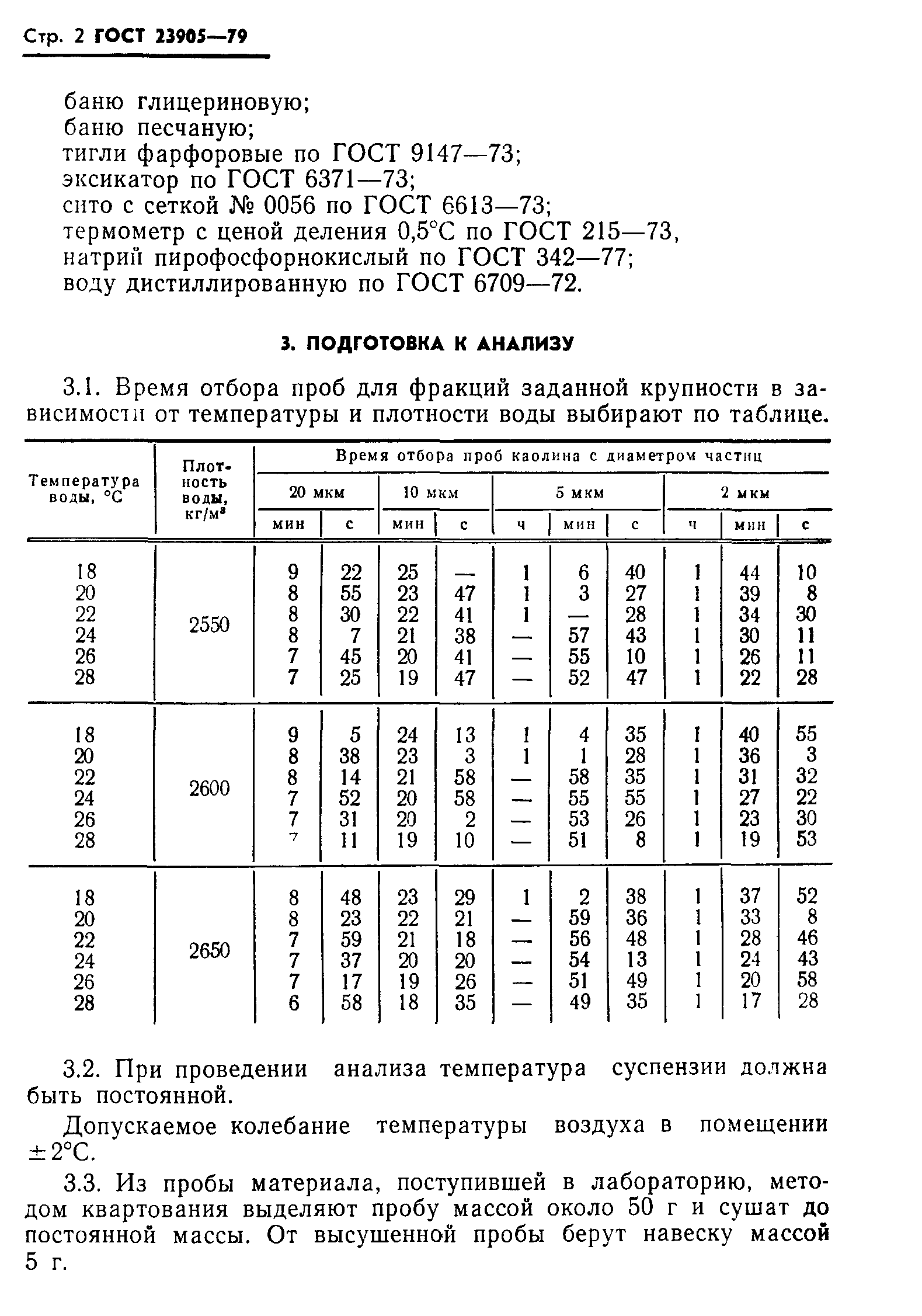 ГОСТ 23905-79