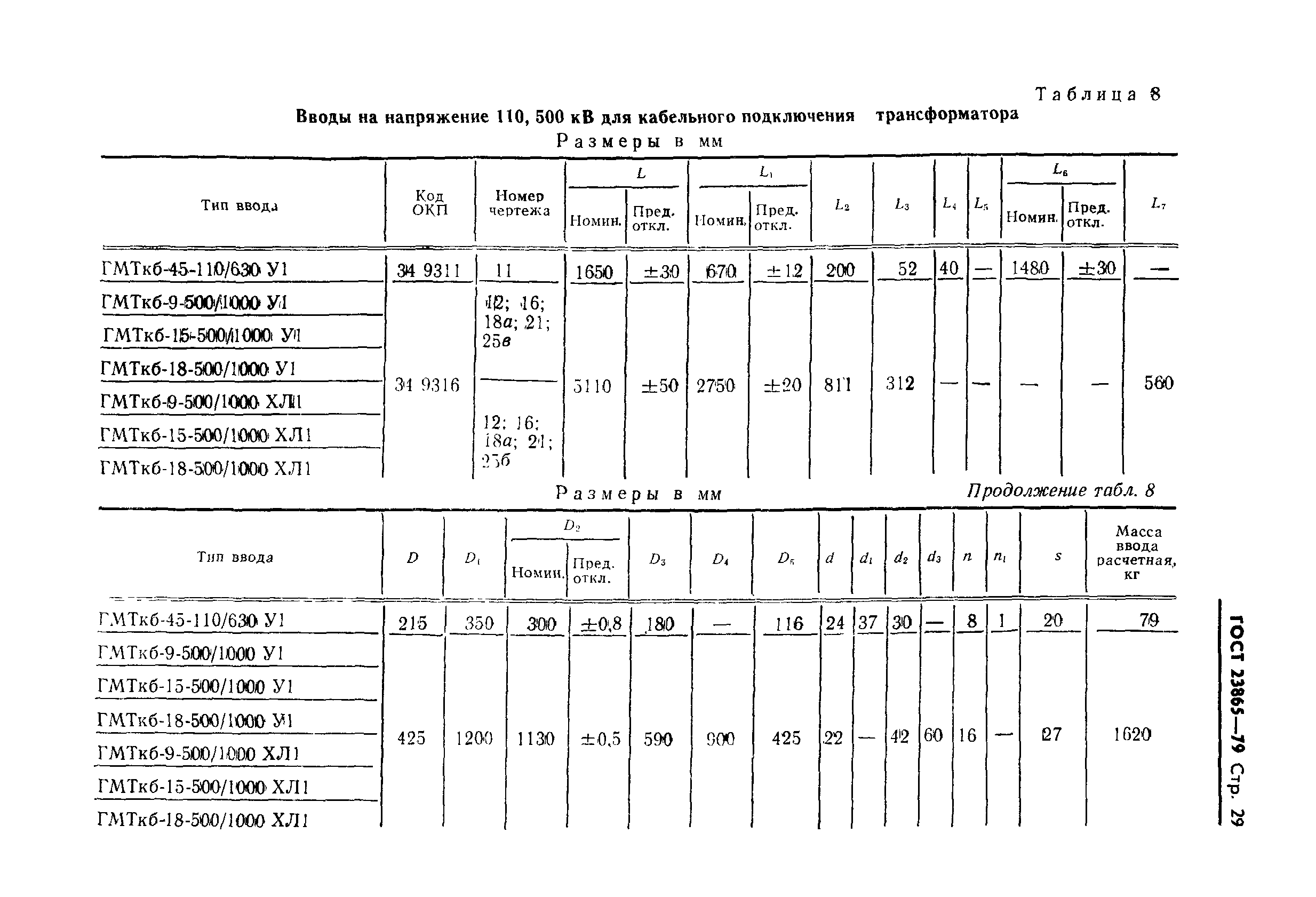 ГОСТ 23865-79