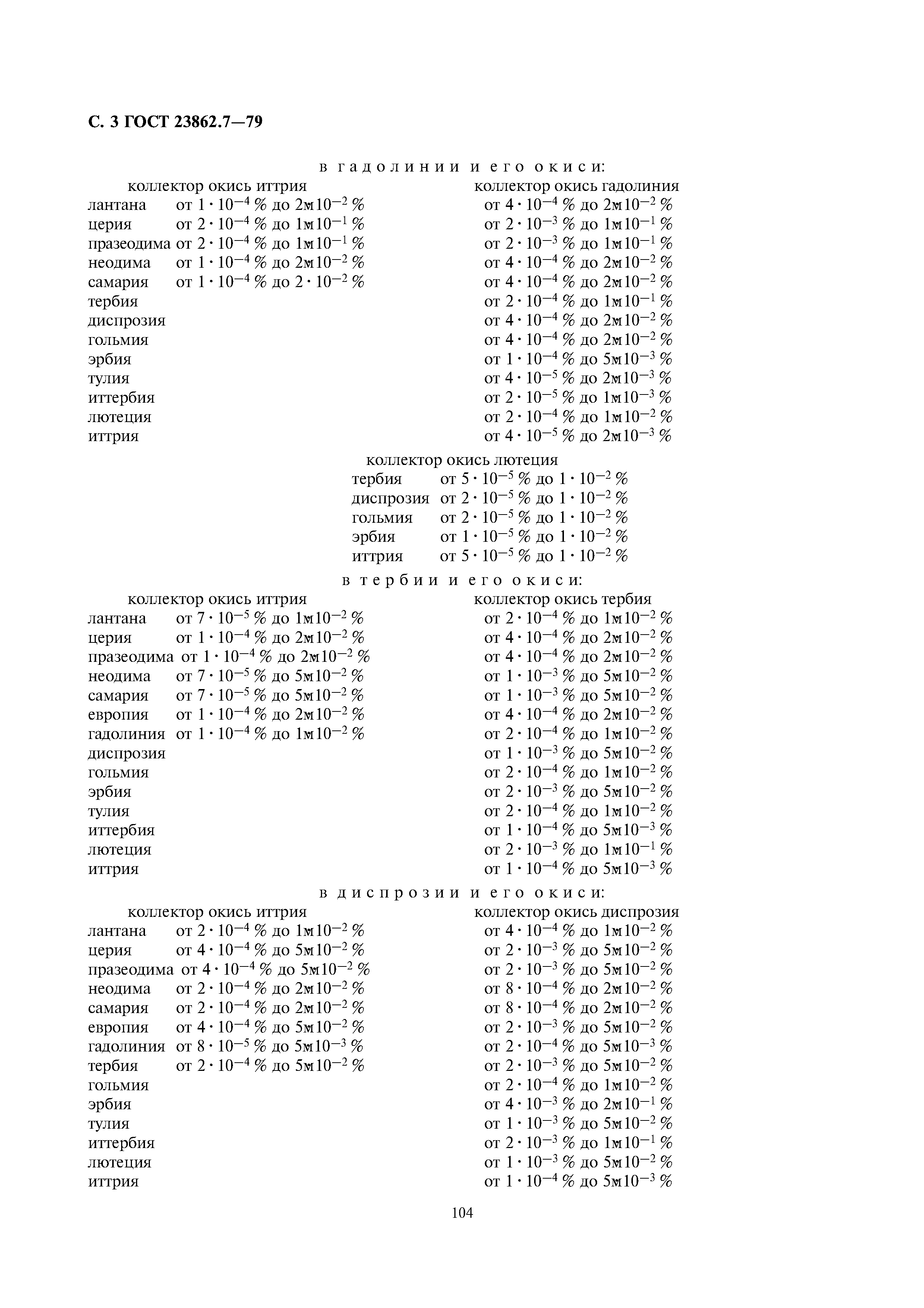 ГОСТ 23862.7-79