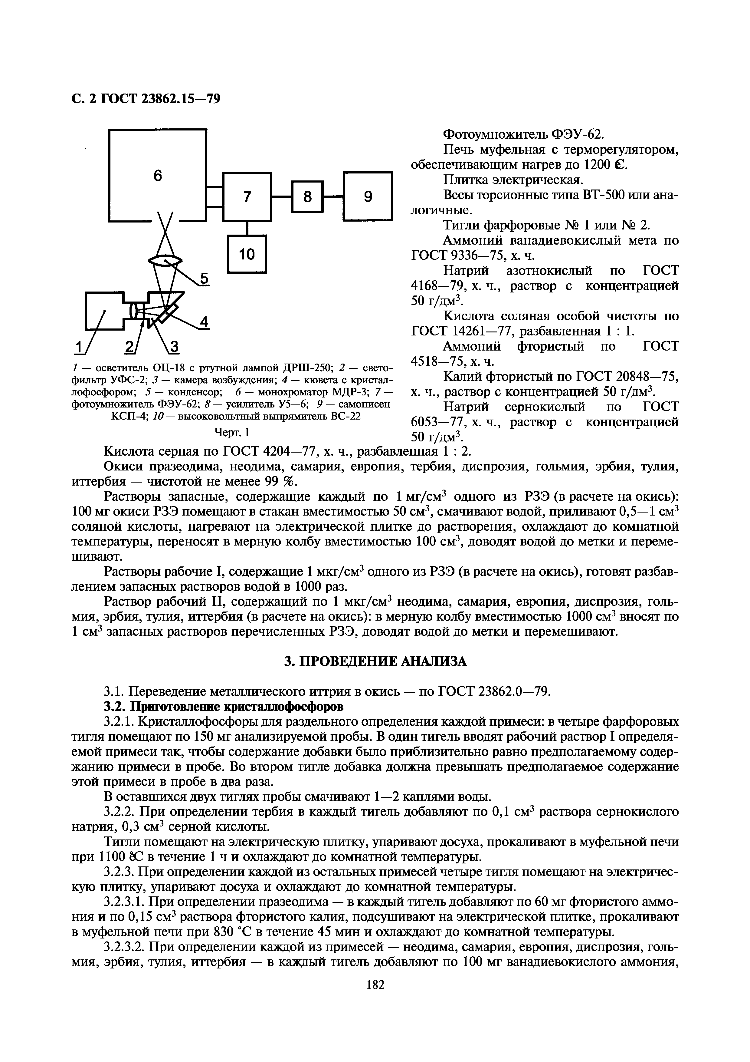 ГОСТ 23862.15-79