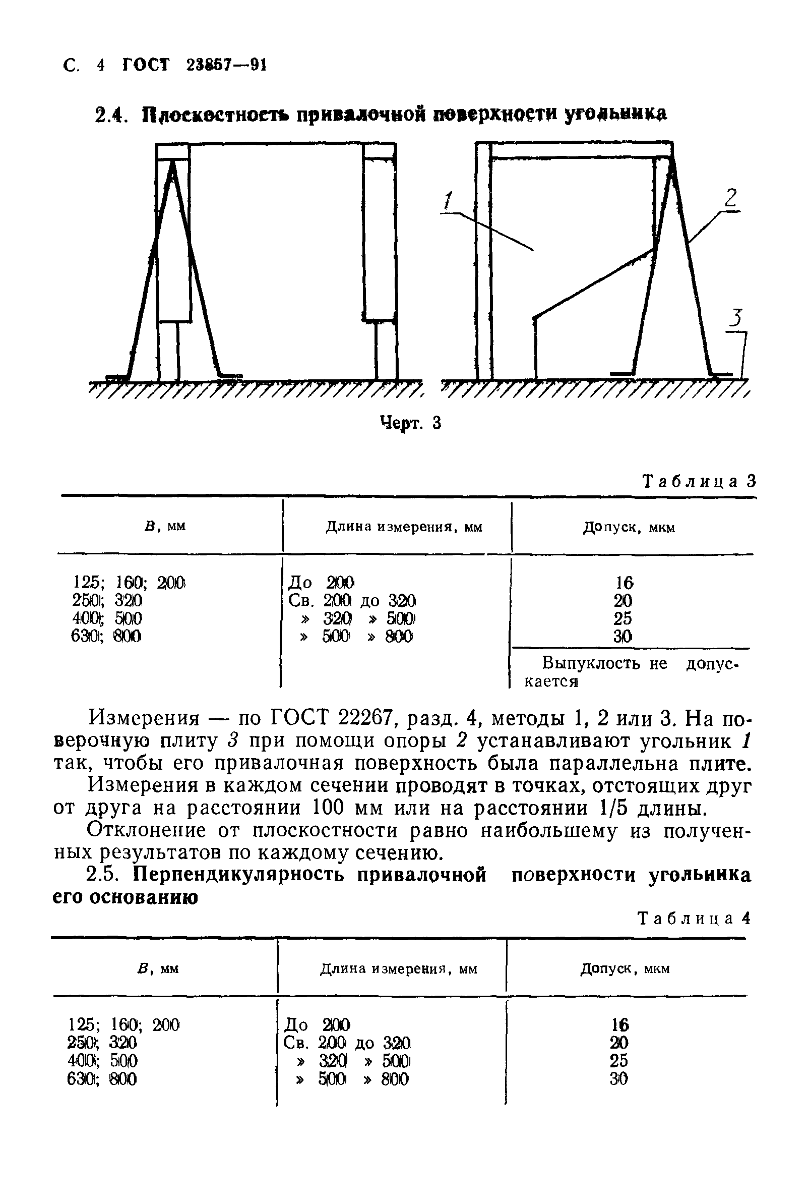 ГОСТ 23857-91