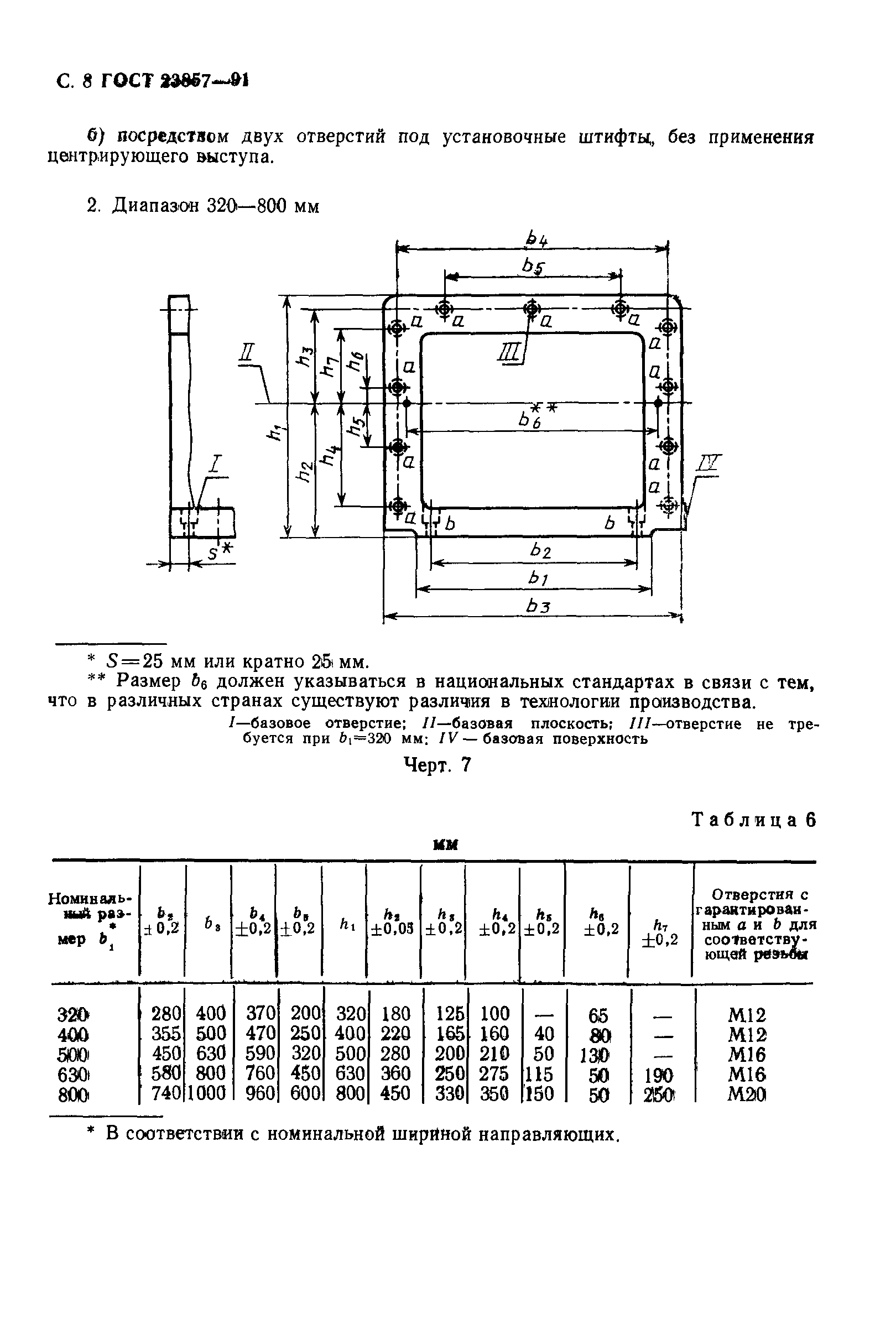 ГОСТ 23857-91