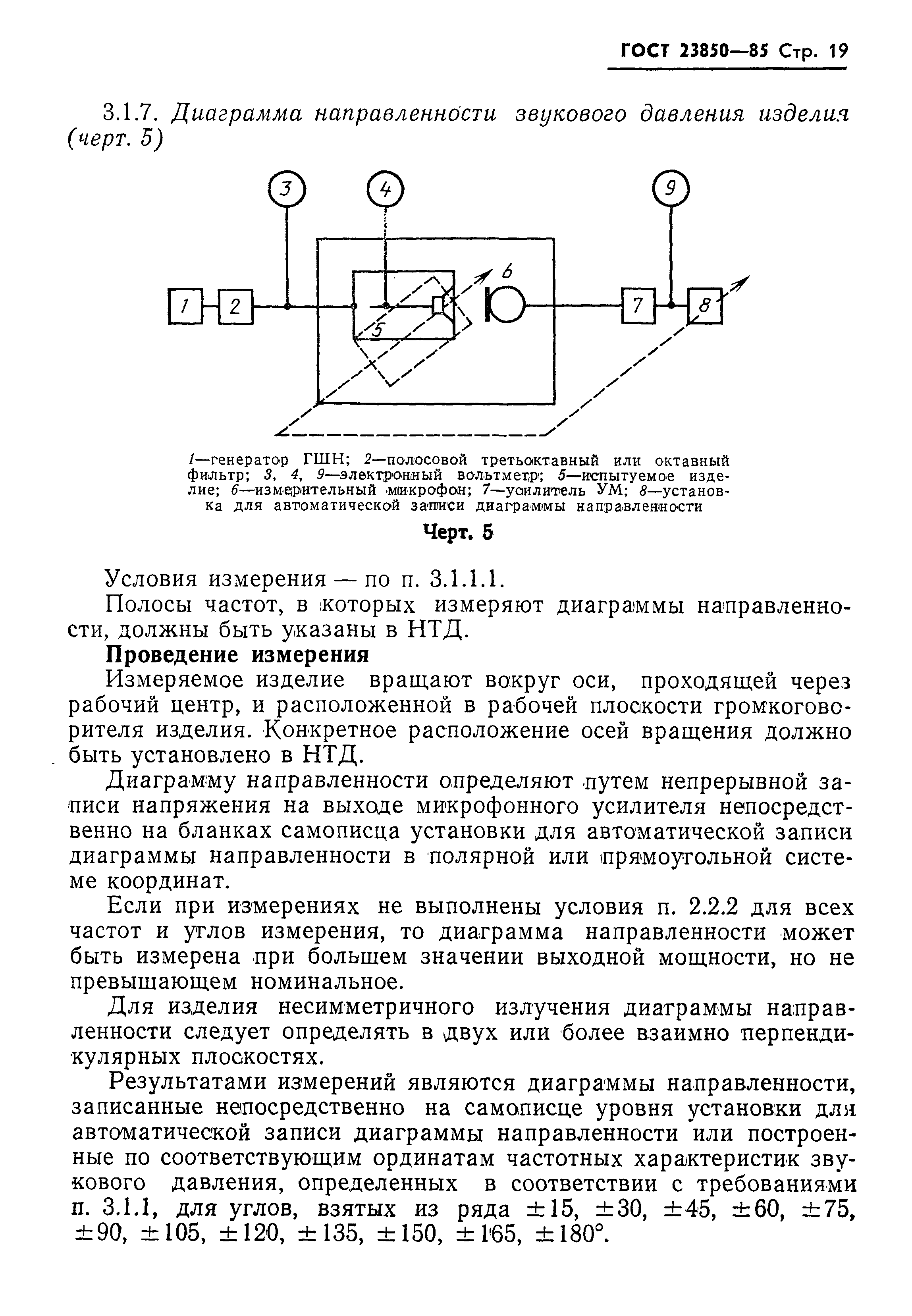 ГОСТ 23850-85