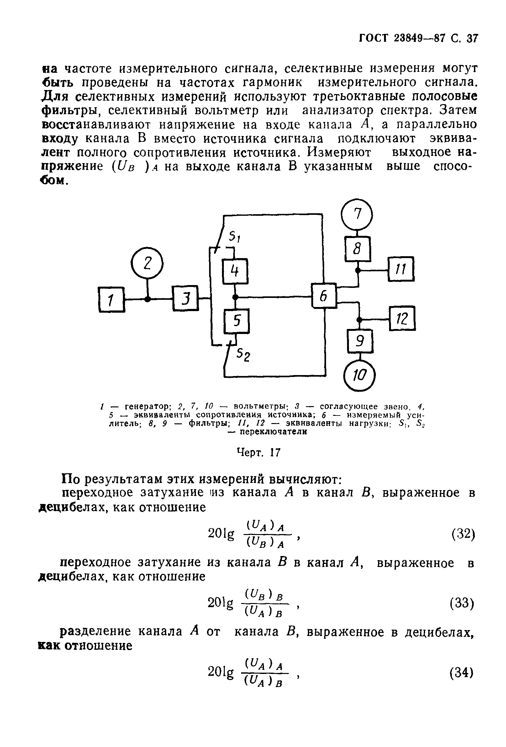 ГОСТ 23849-87