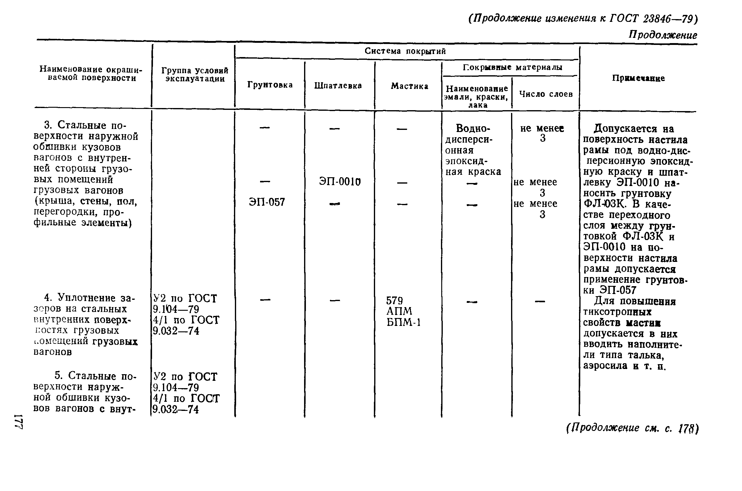 ГОСТ 23846-79