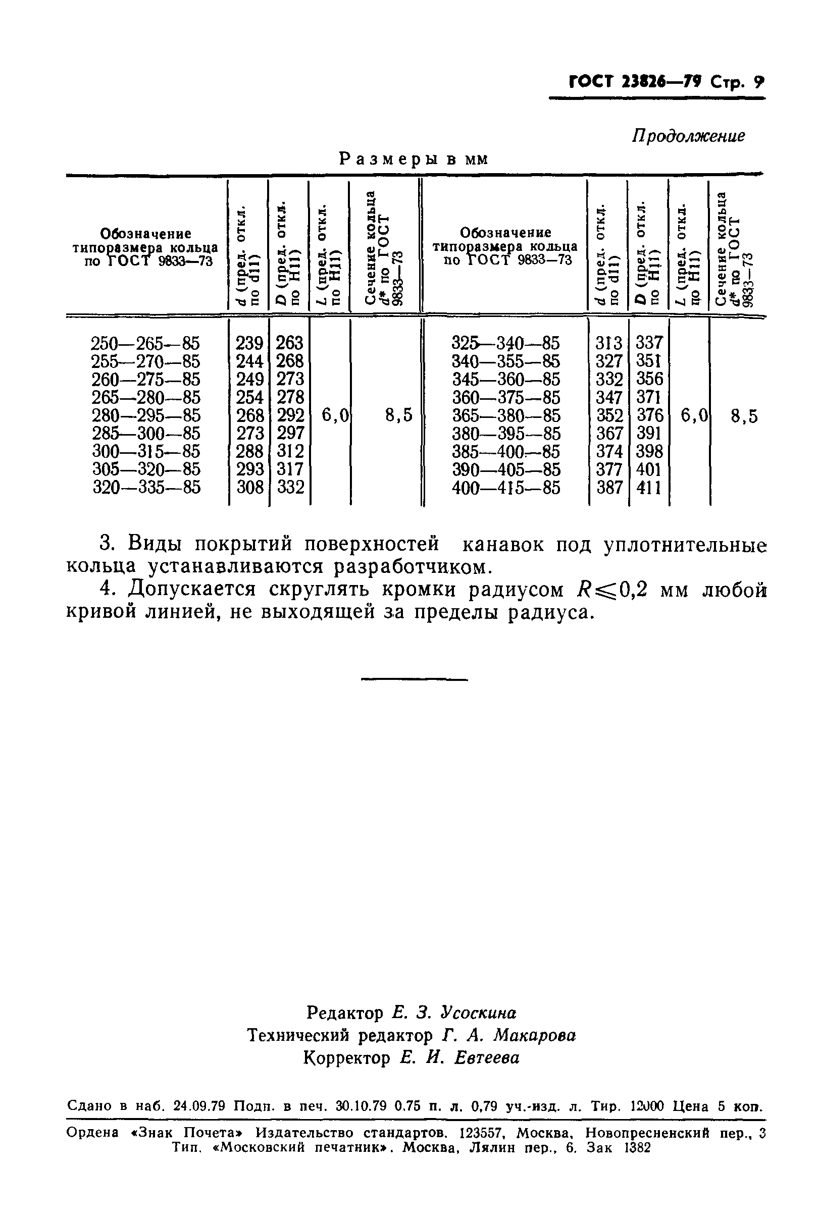 ГОСТ 23826-79