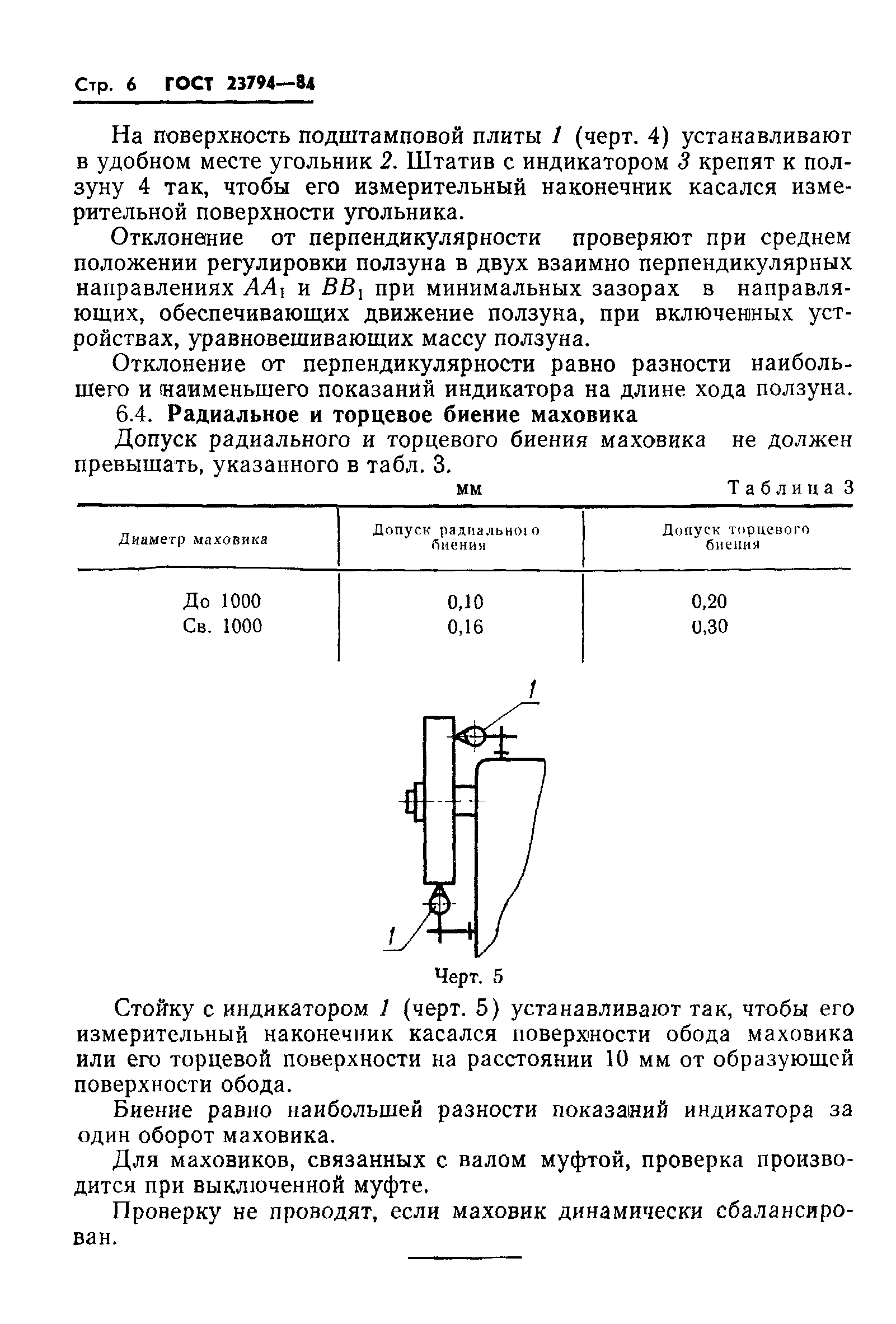 ГОСТ 23794-84