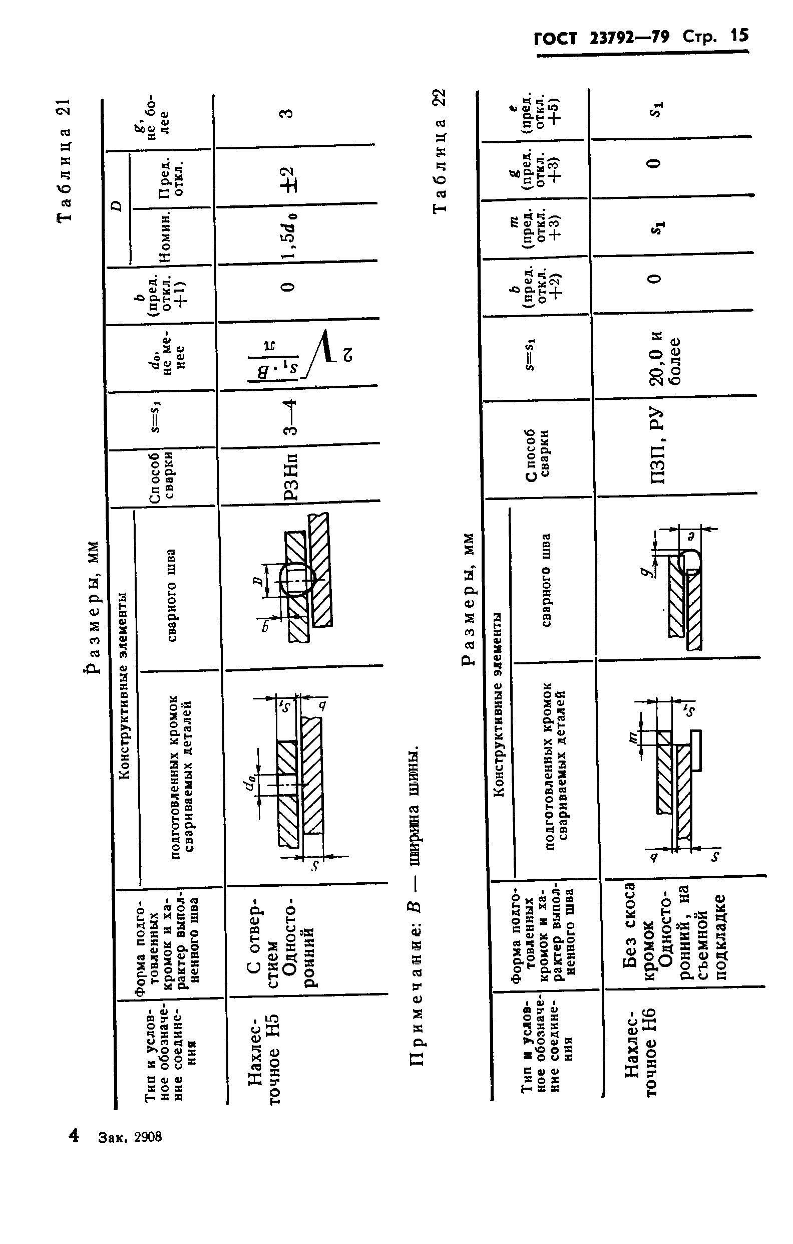 ГОСТ 23792-79