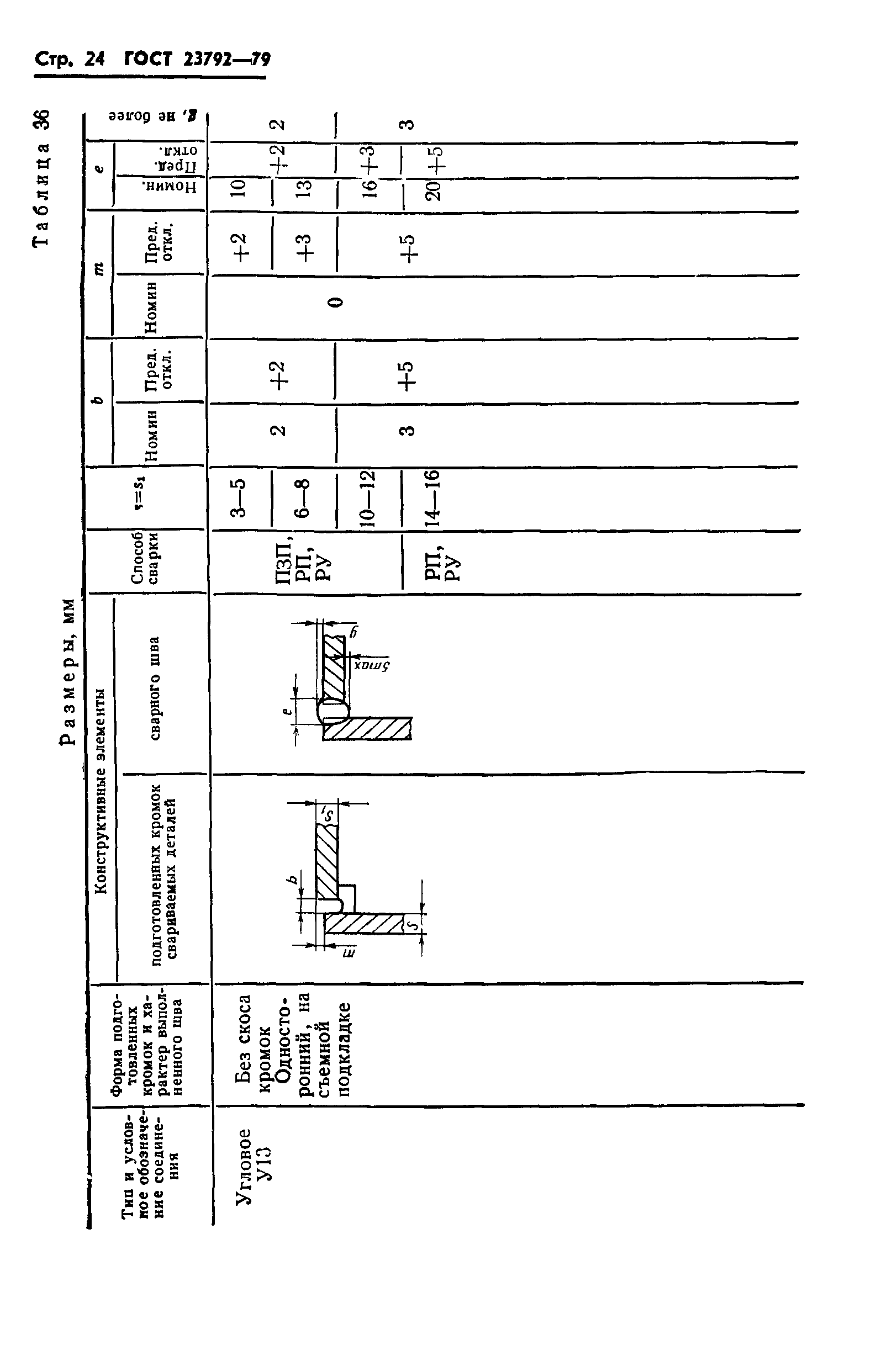 ГОСТ 23792-79