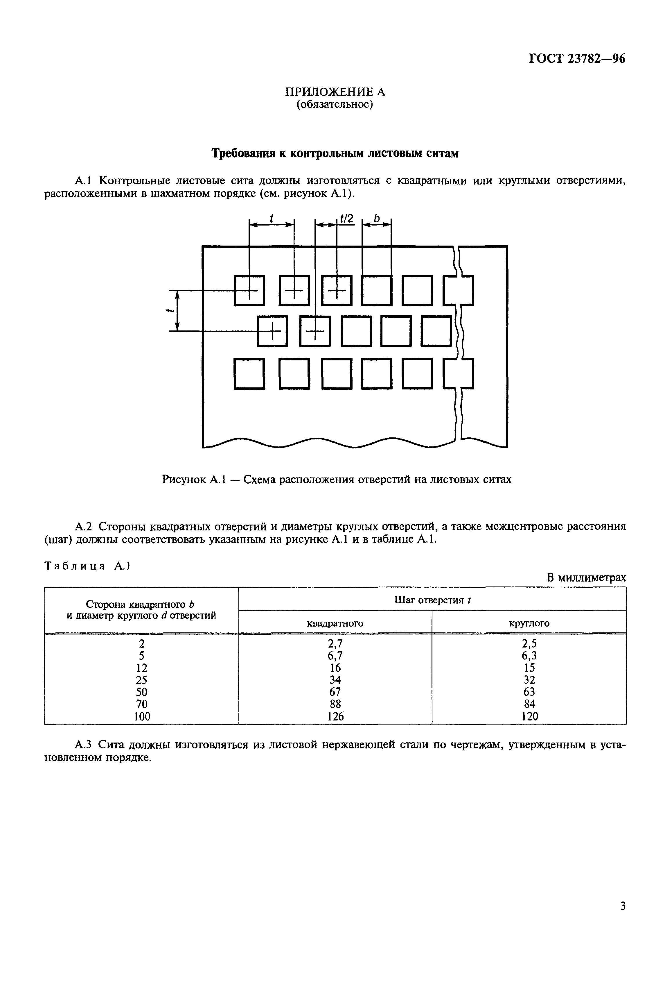 ГОСТ 23782-96