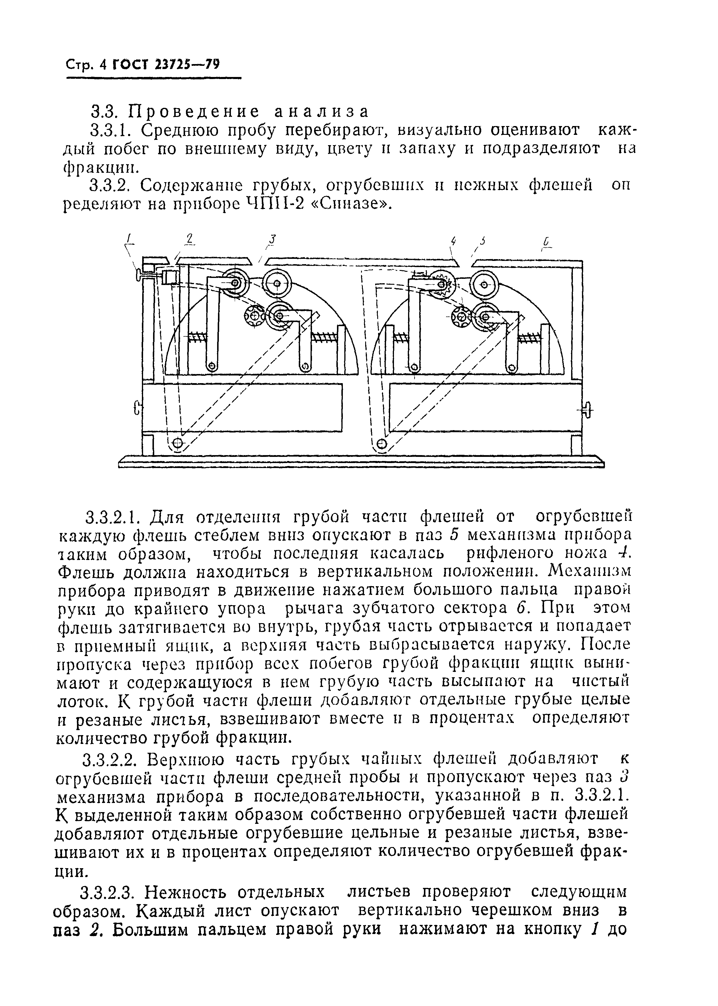 ГОСТ 23725-79