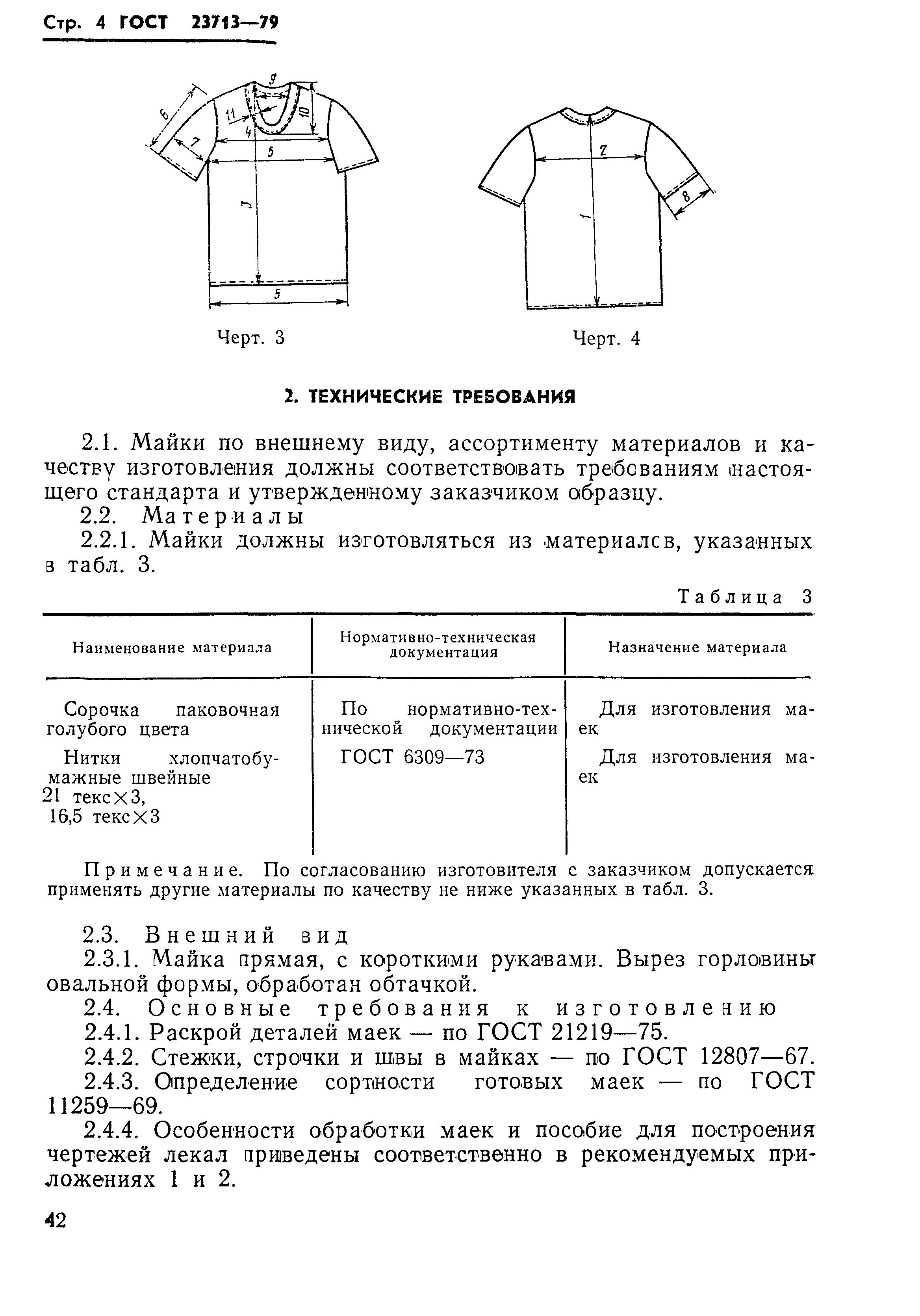 ГОСТ 23713-79