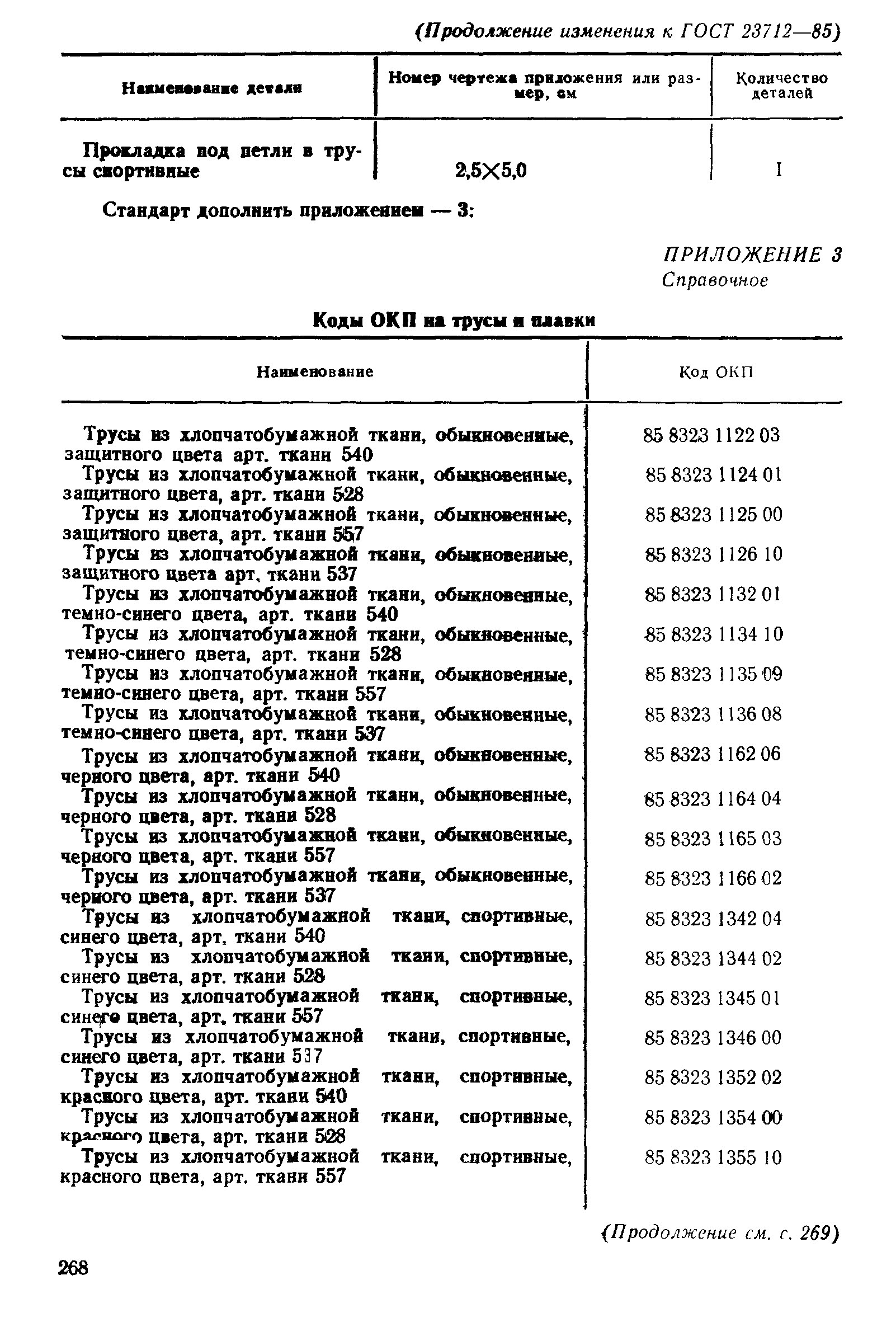 ГОСТ 23712-85