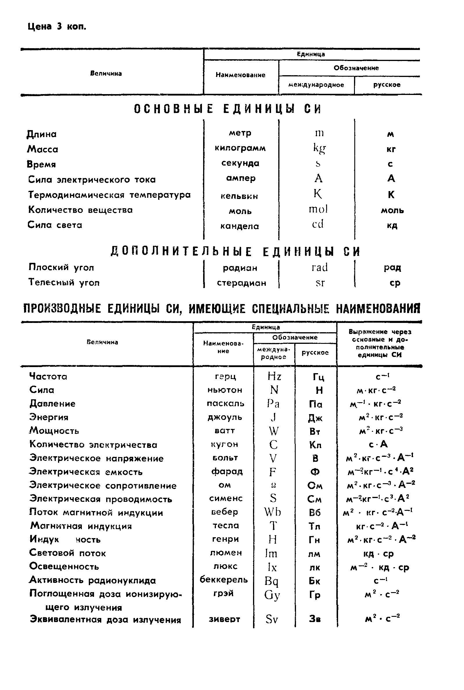 ГОСТ 23712-85