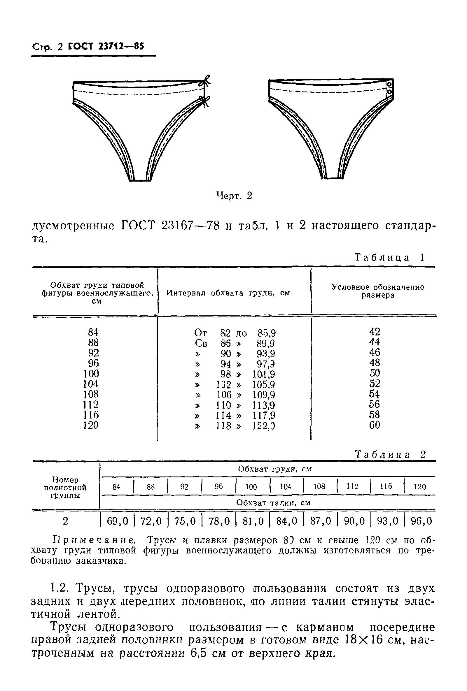 ГОСТ 23712-85