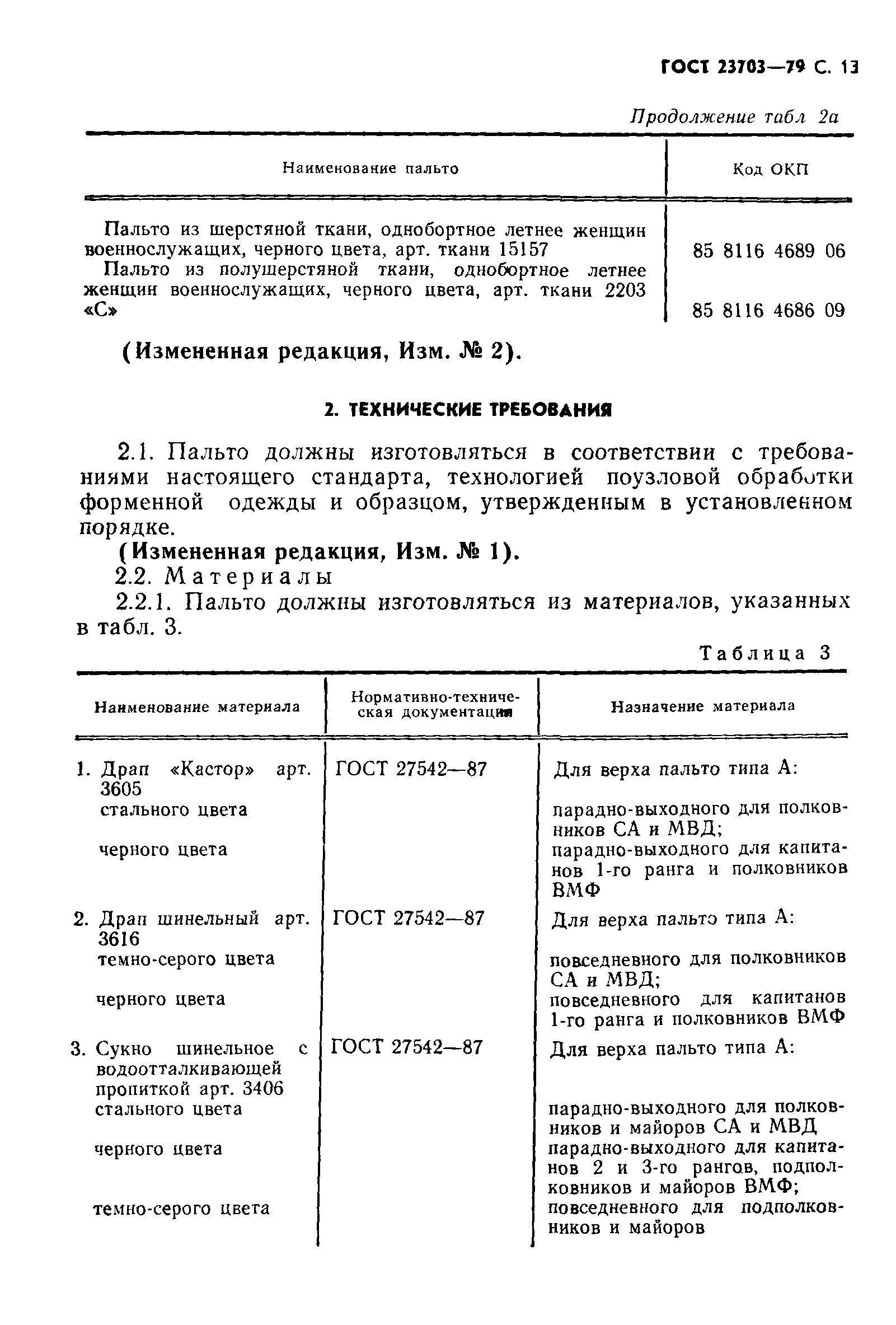 ГОСТ 23703-79