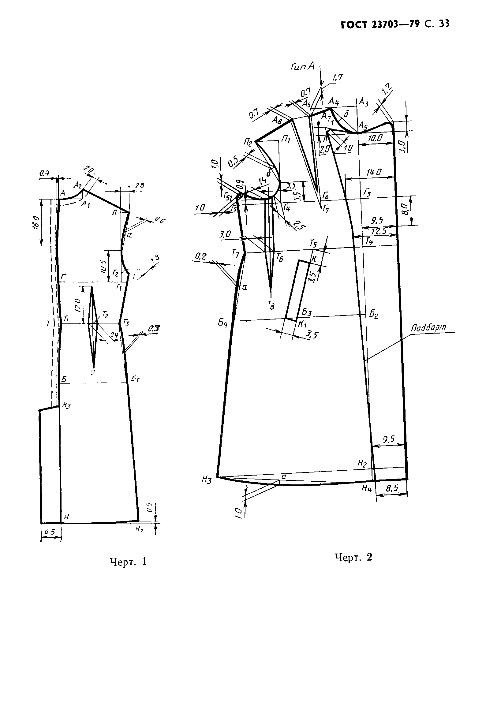 ГОСТ 23703-79