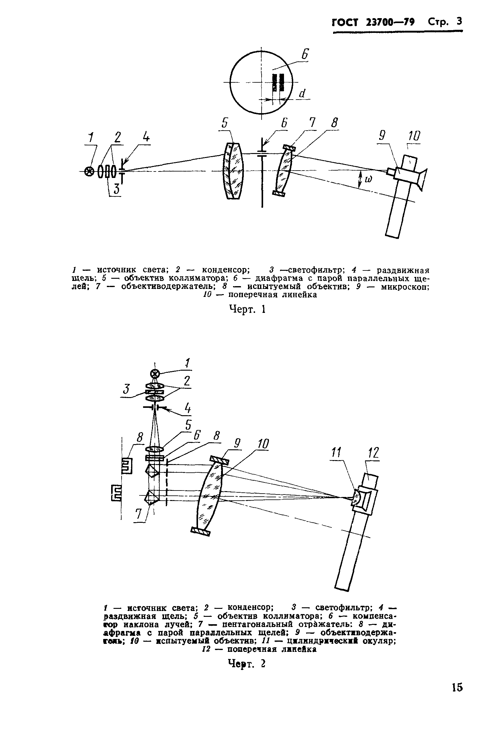 ГОСТ 23700-79