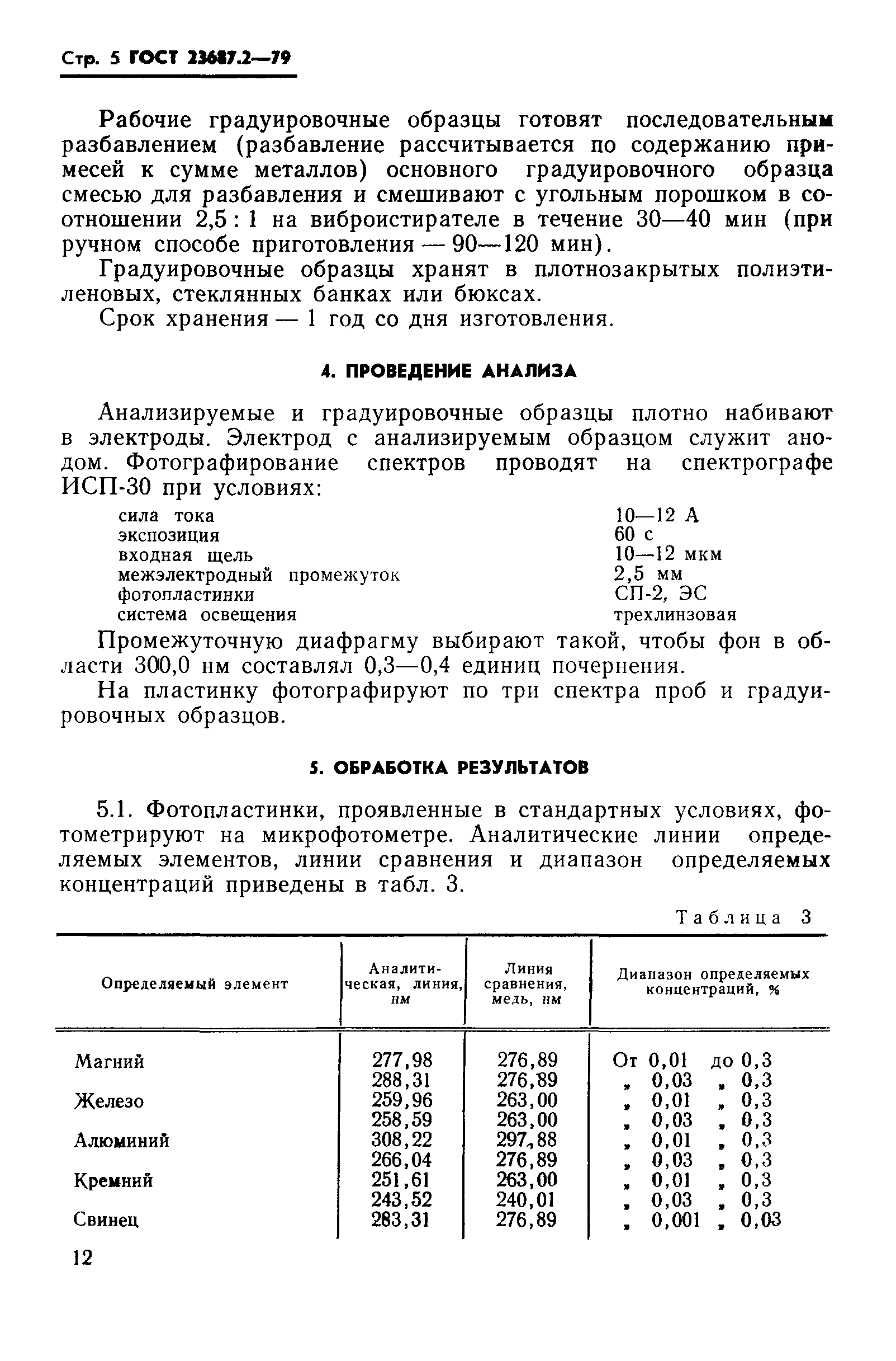 ГОСТ 23687.2-79