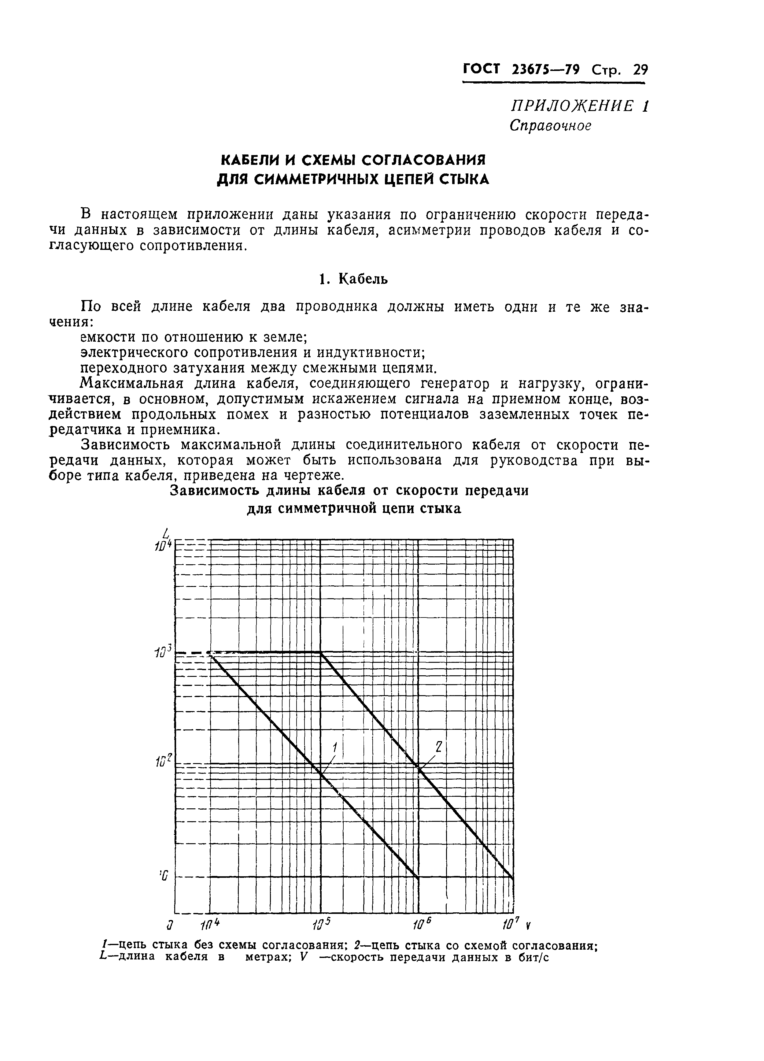 ГОСТ 23675-79