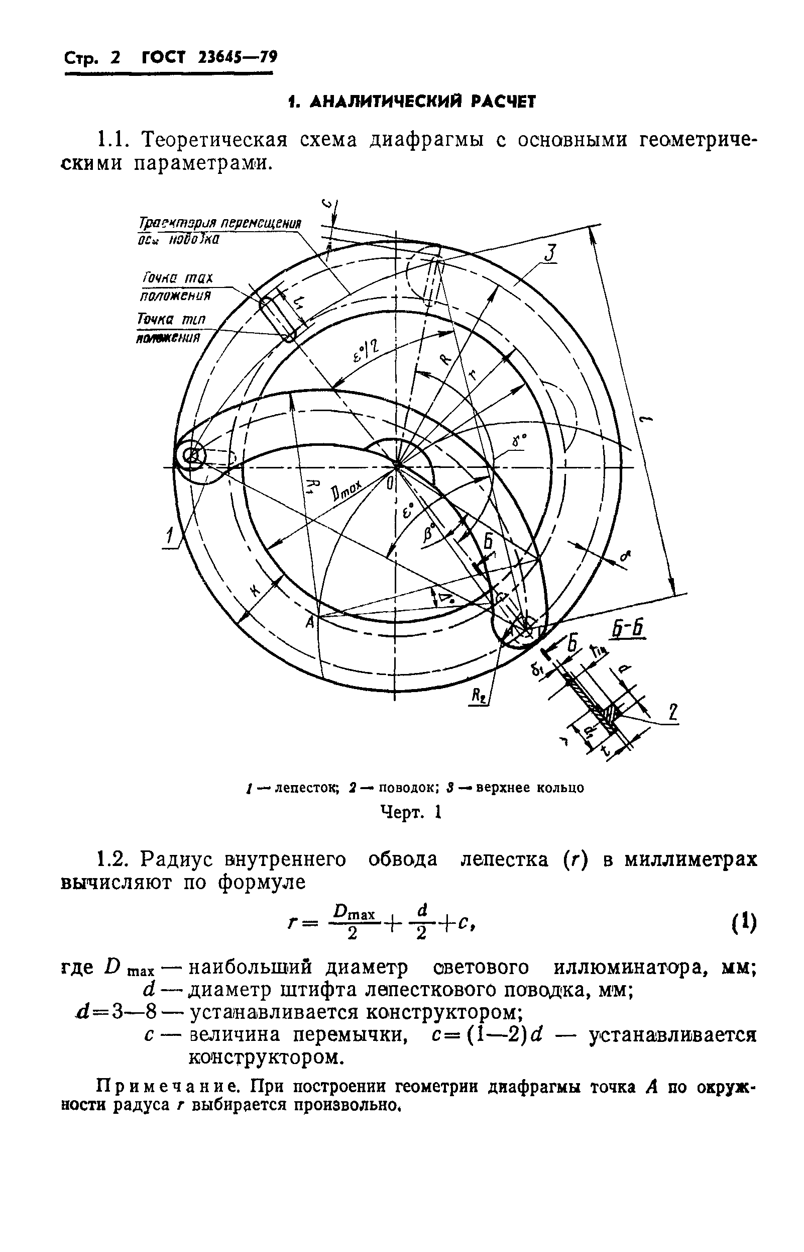 ГОСТ 23645-79