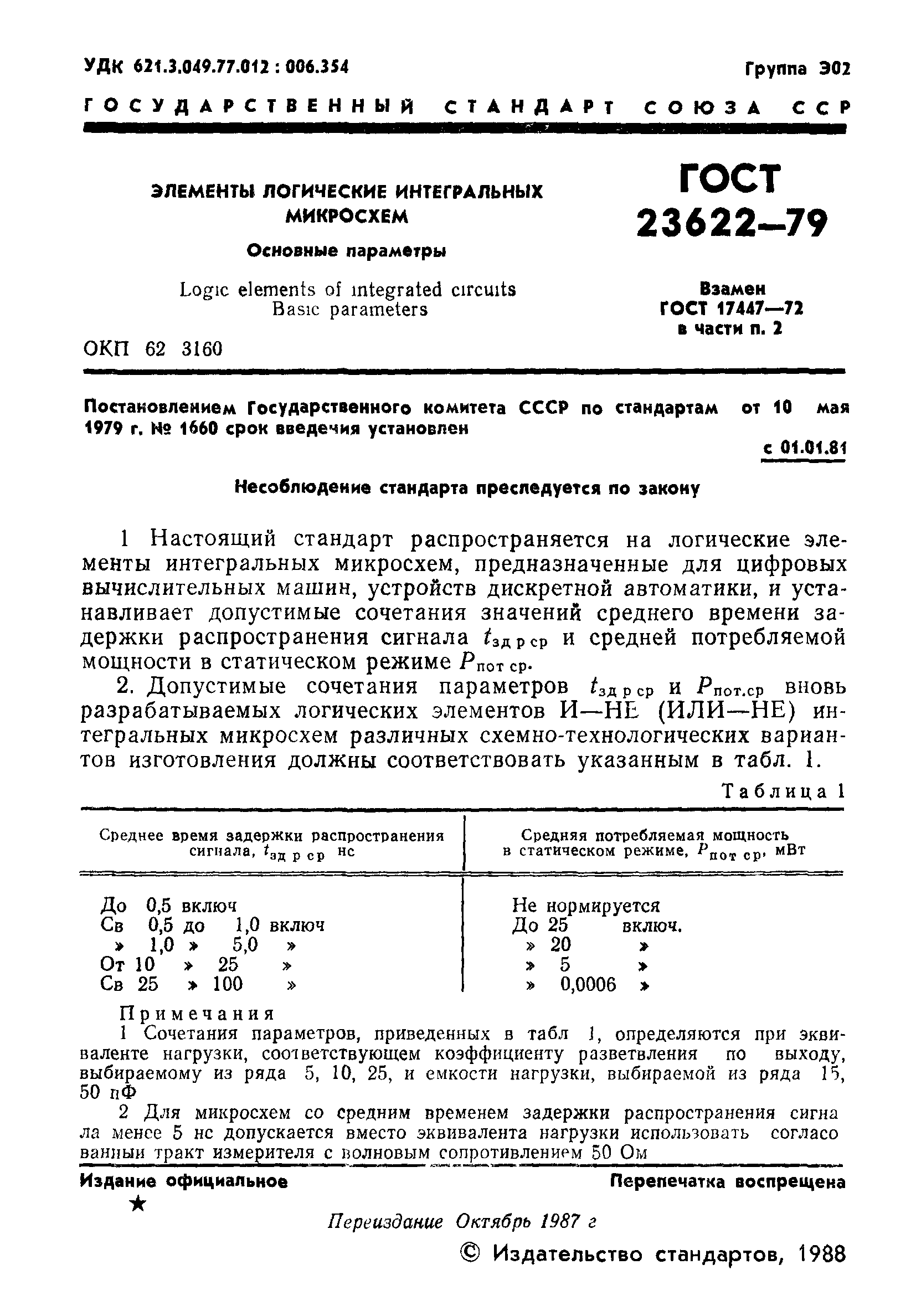 ГОСТ 23622-79