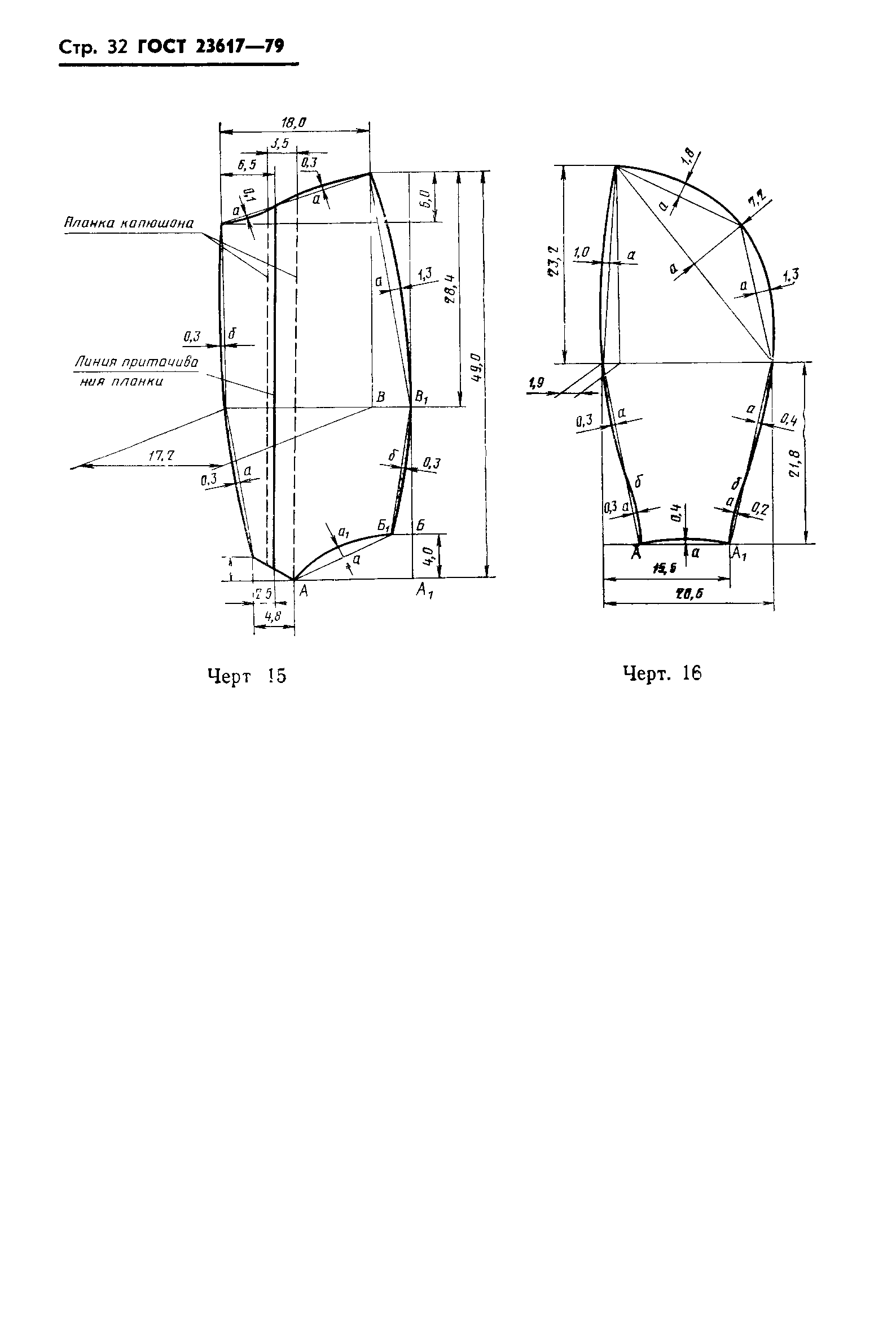 ГОСТ 23617-79