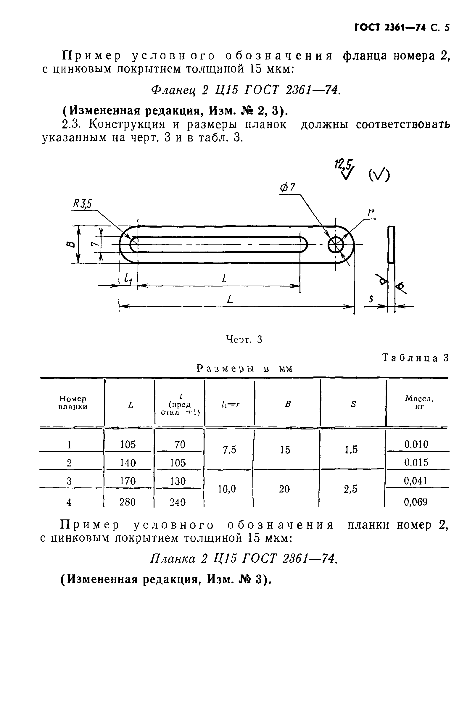 ГОСТ 2361-74