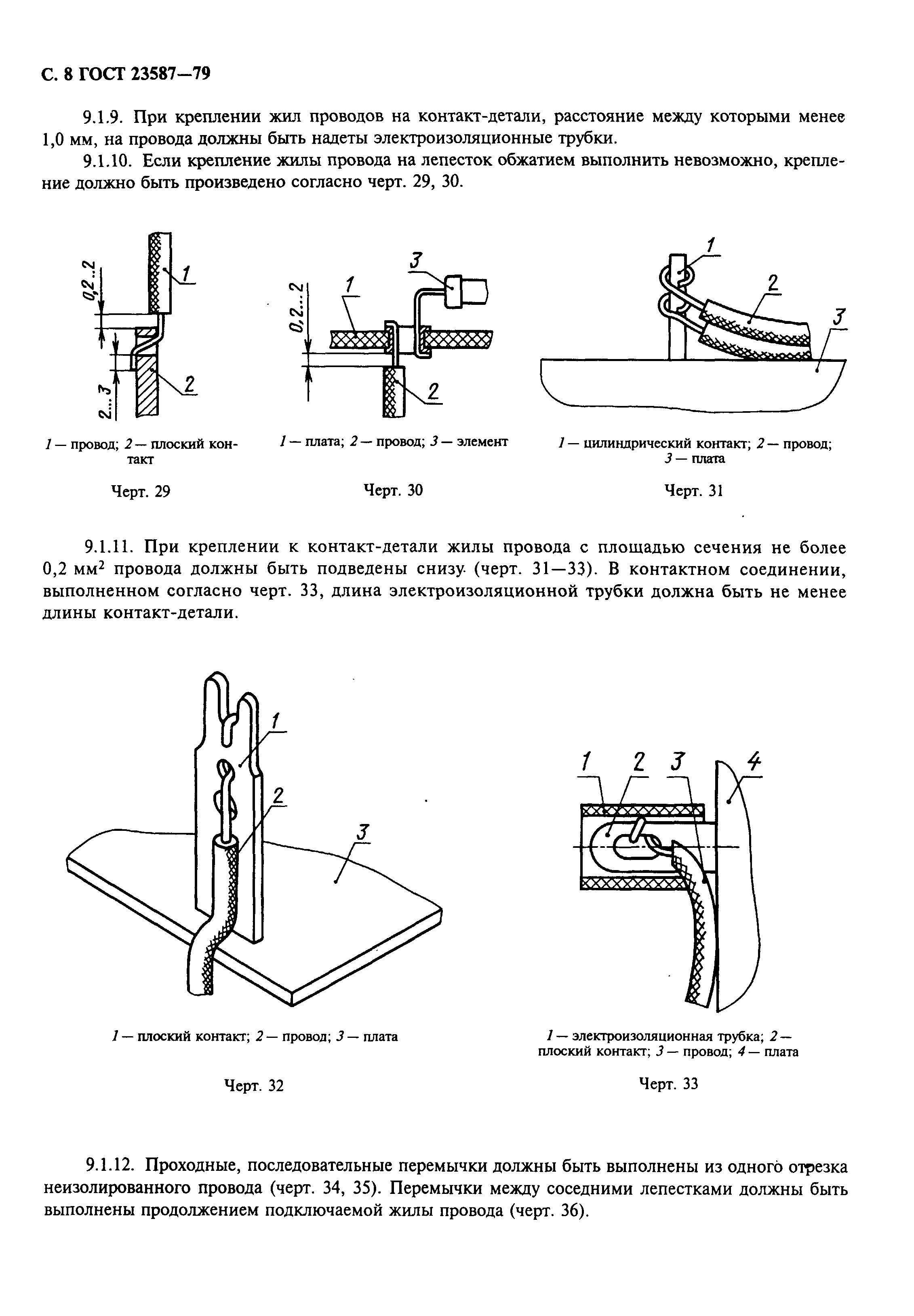 ГОСТ 23587-79