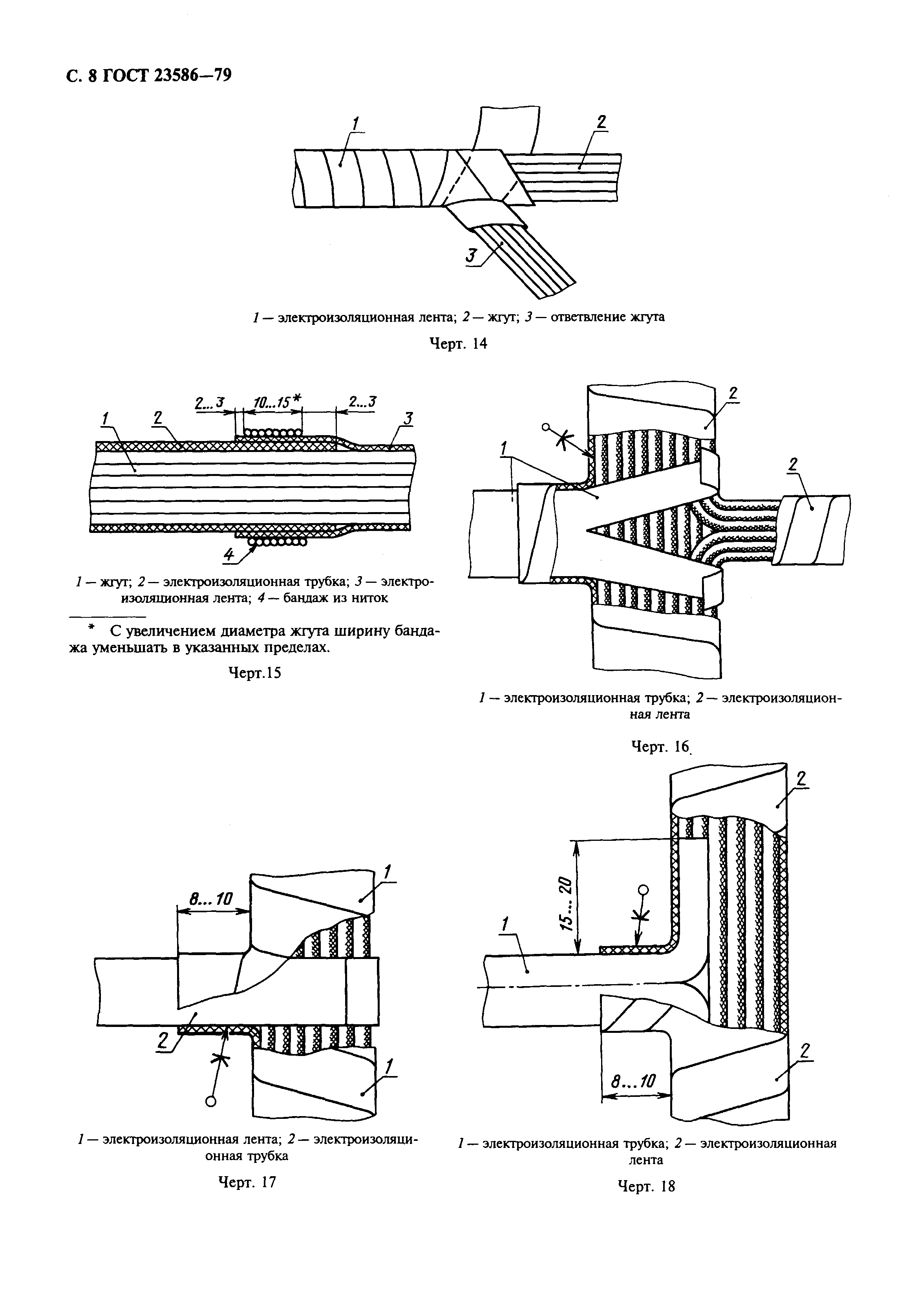 ГОСТ 23586-79