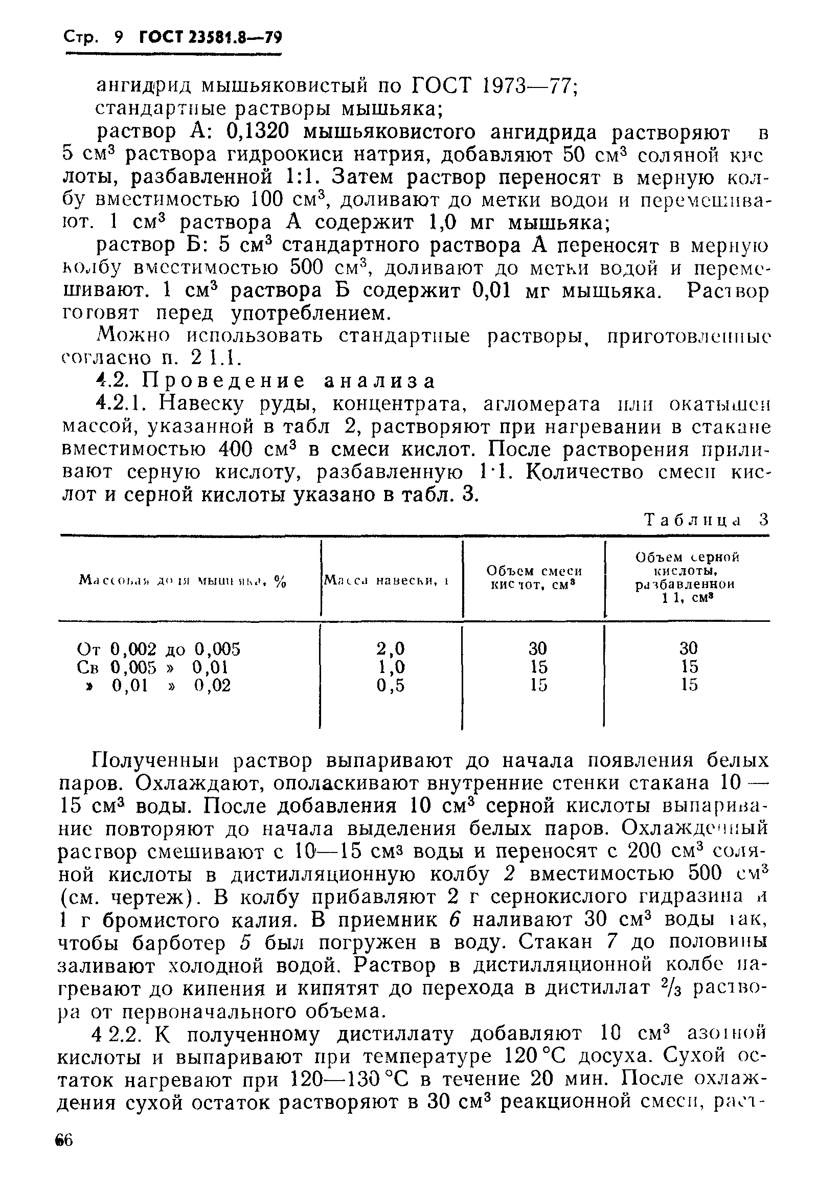 ГОСТ 23581.8-79