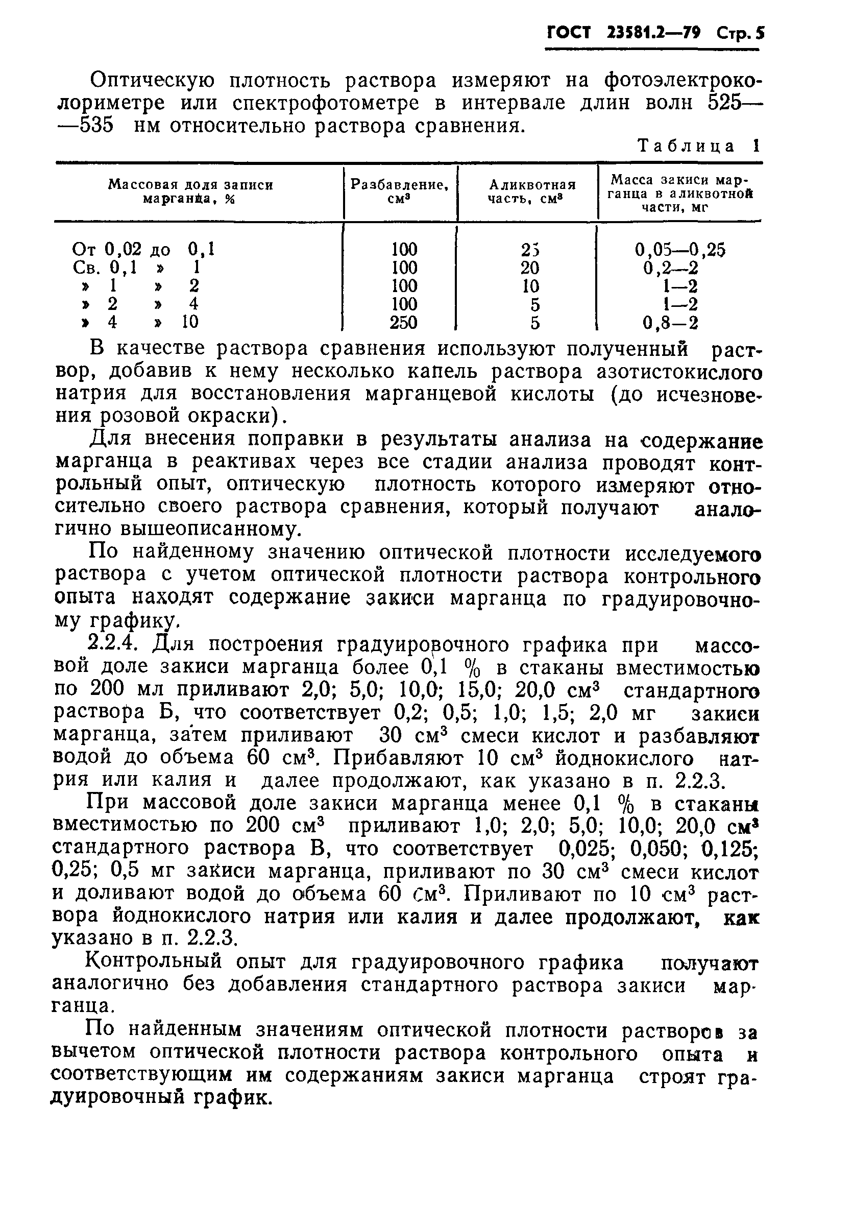 ГОСТ 23581.2-79