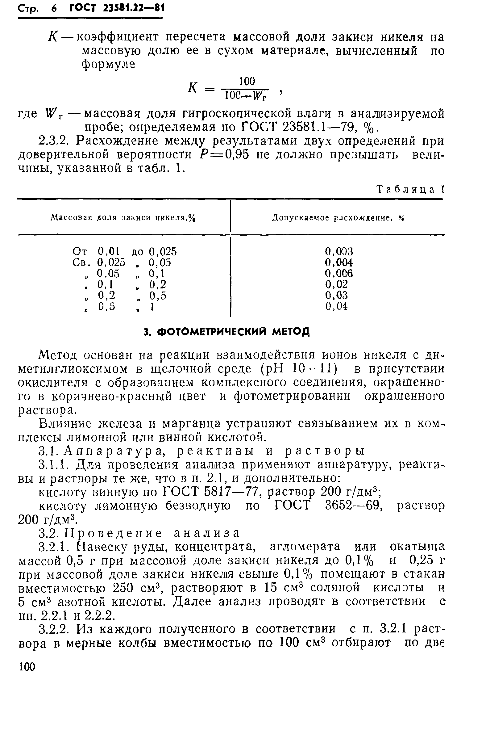 ГОСТ 23581.22-81