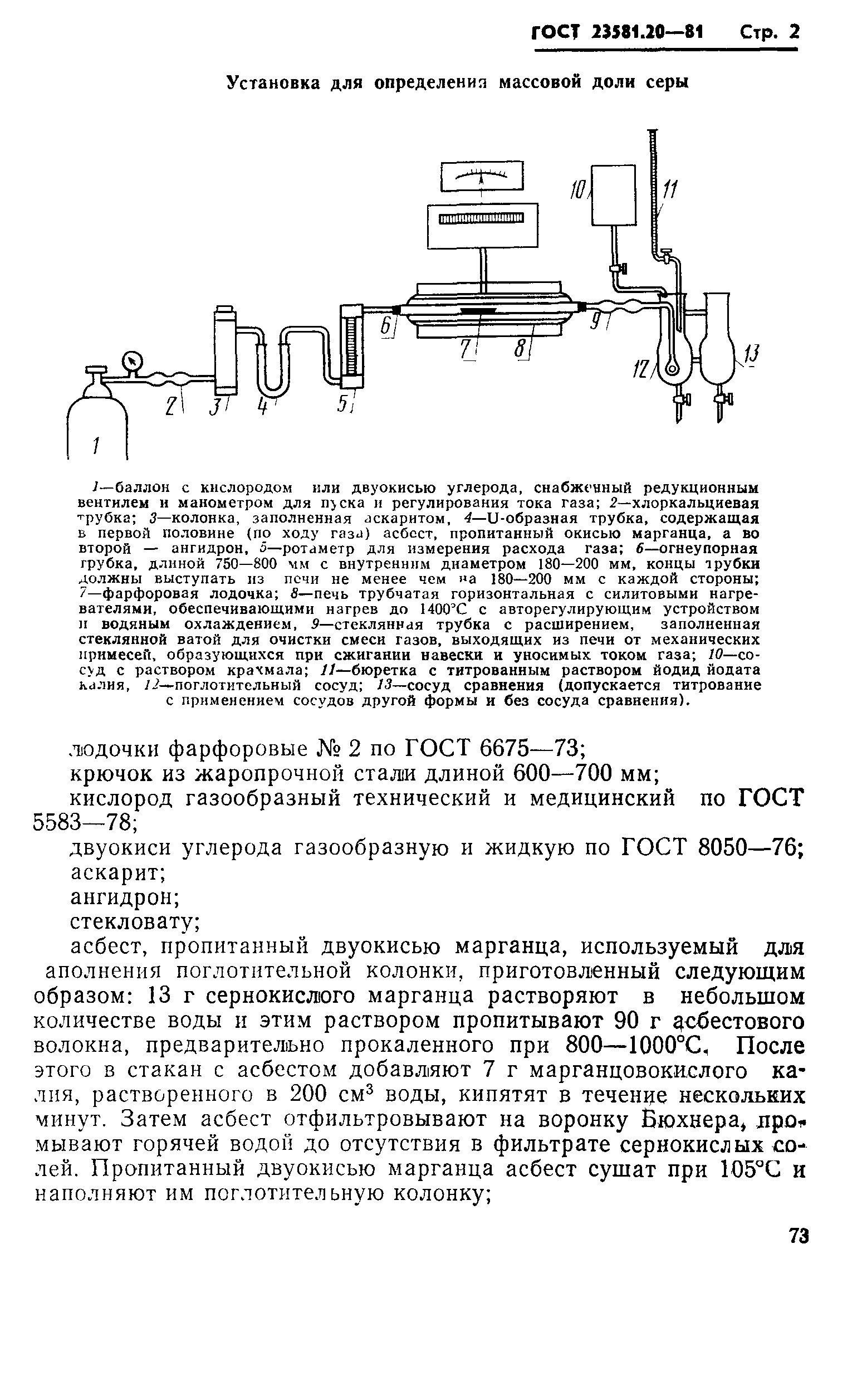 ГОСТ 23581.20-81