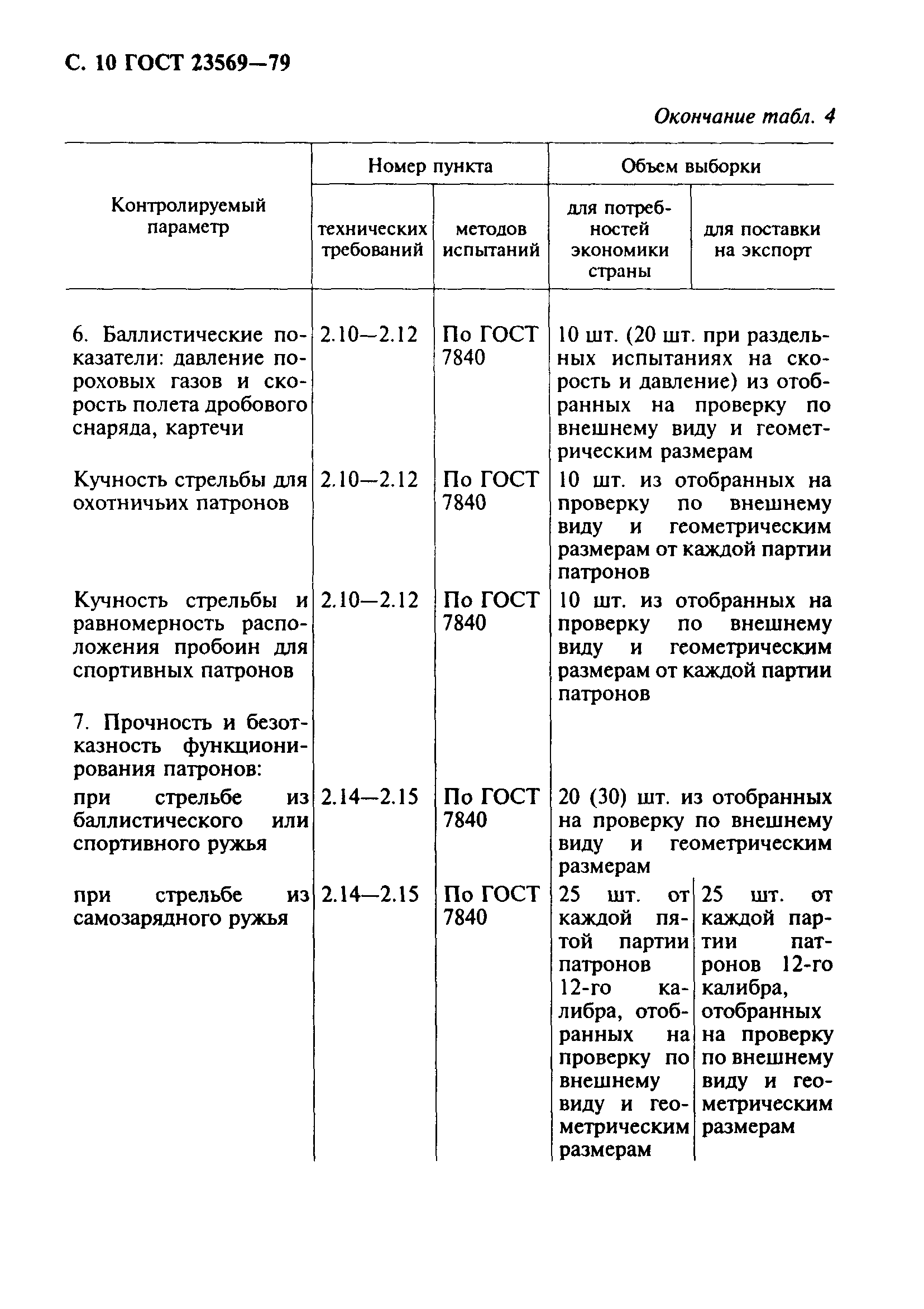 ГОСТ 23569-79