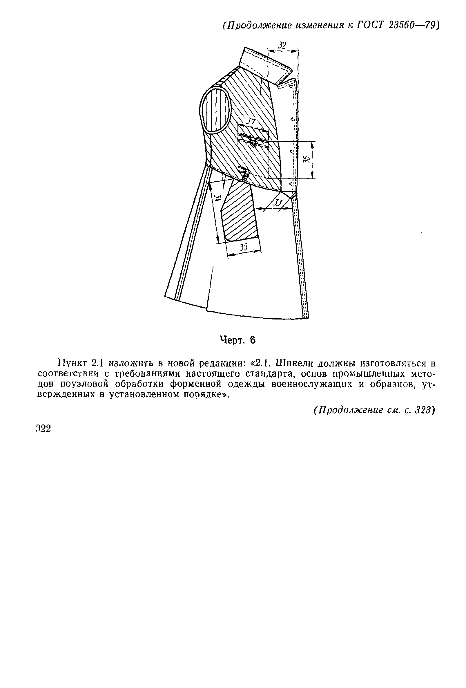 ГОСТ 23560-79