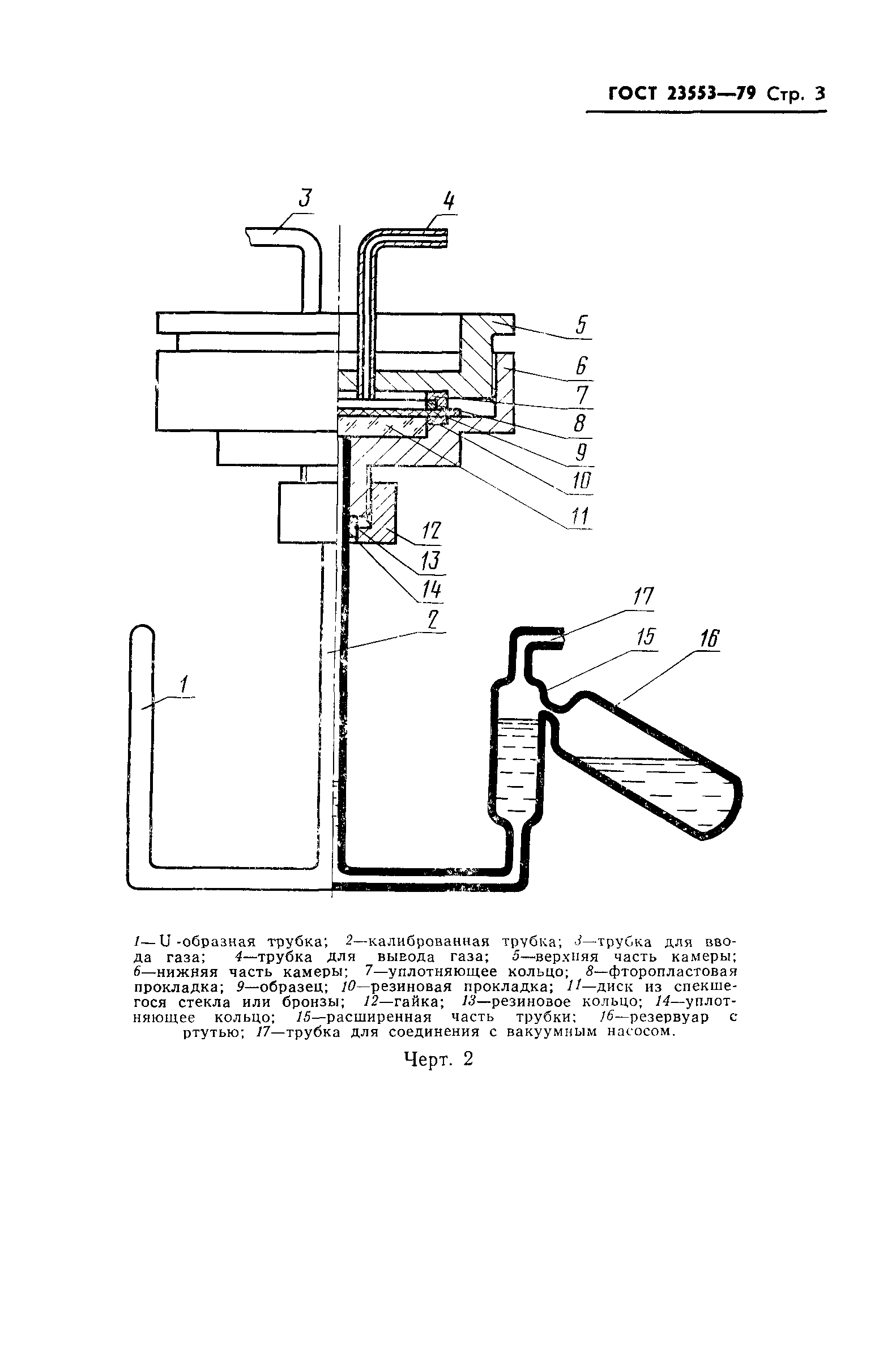 ГОСТ 23553-79