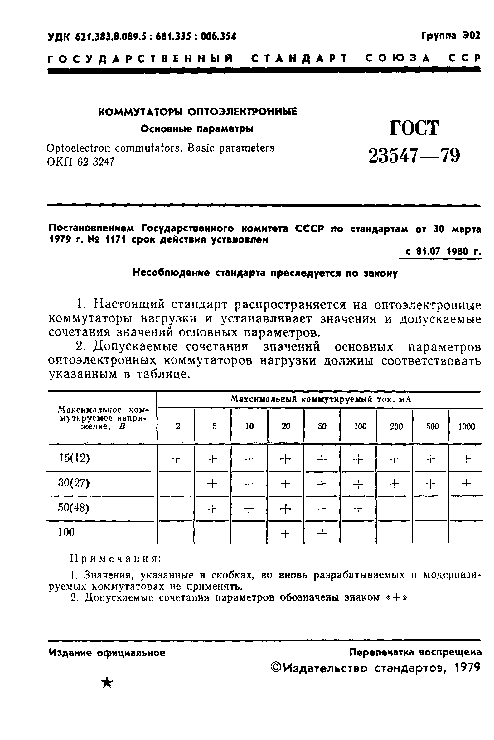 ГОСТ 23547-79