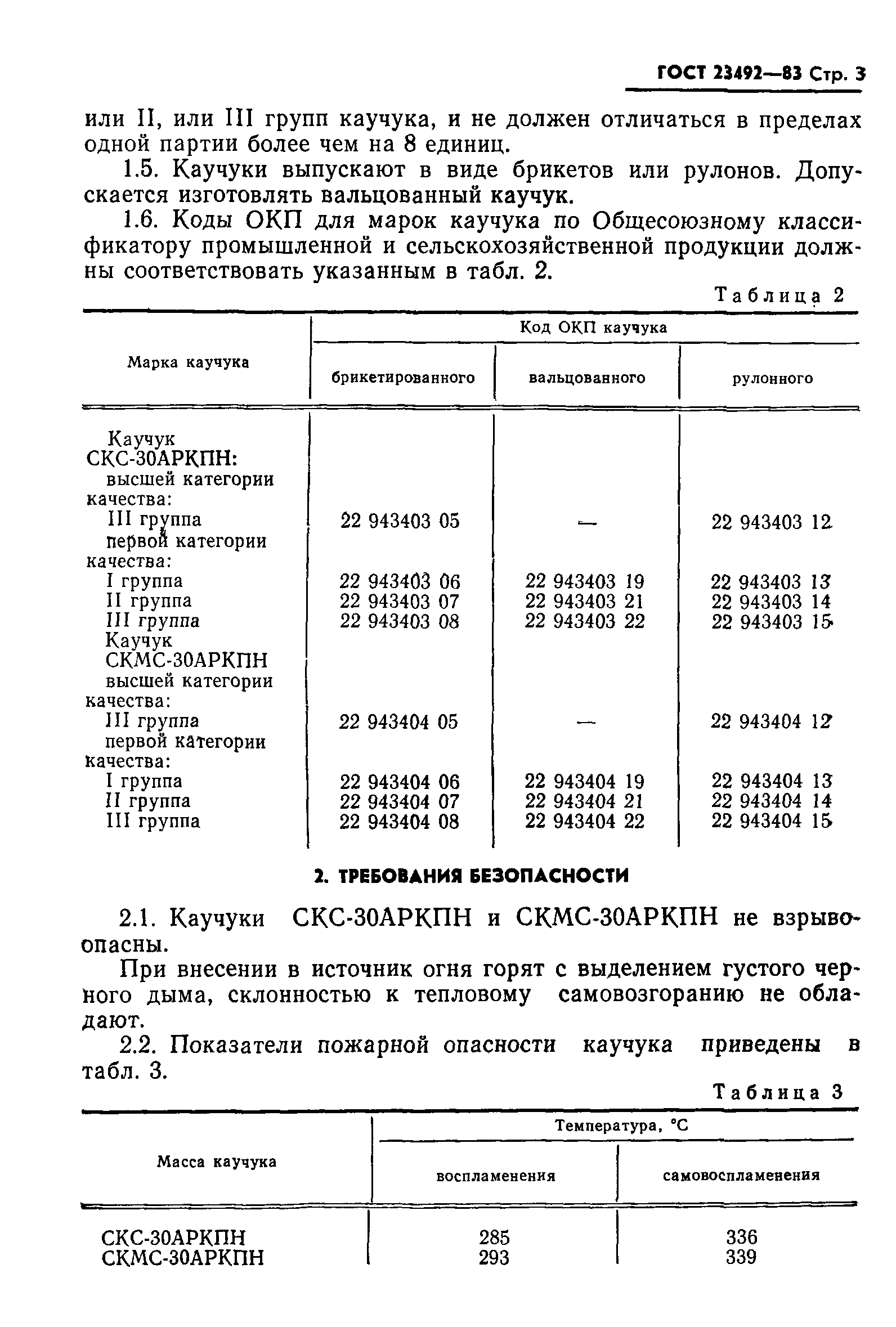 ГОСТ 23492-83