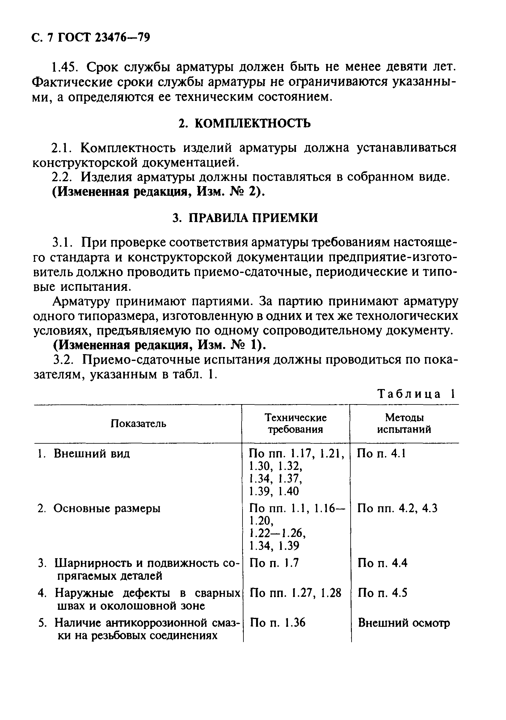 ГОСТ 23476-79