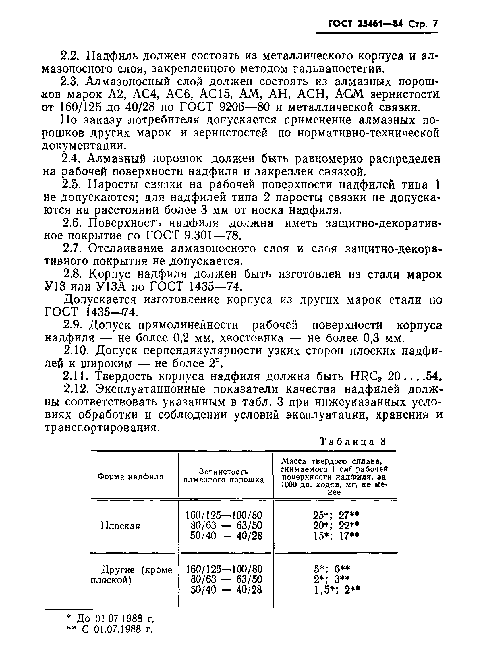 ГОСТ 23461-84