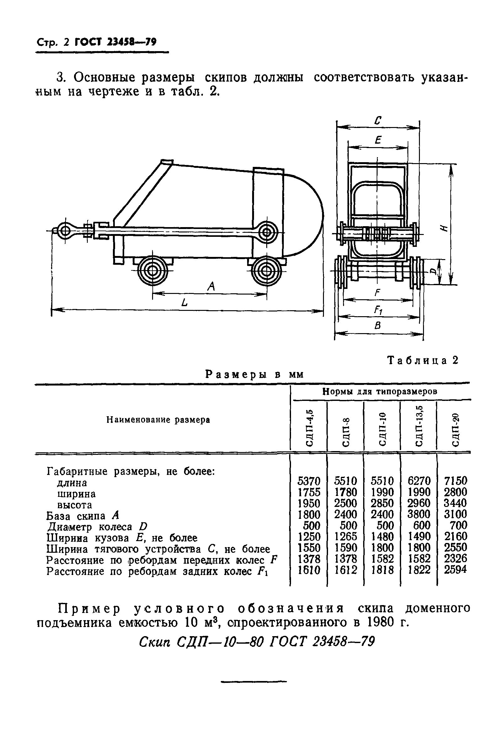 ГОСТ 23458-79