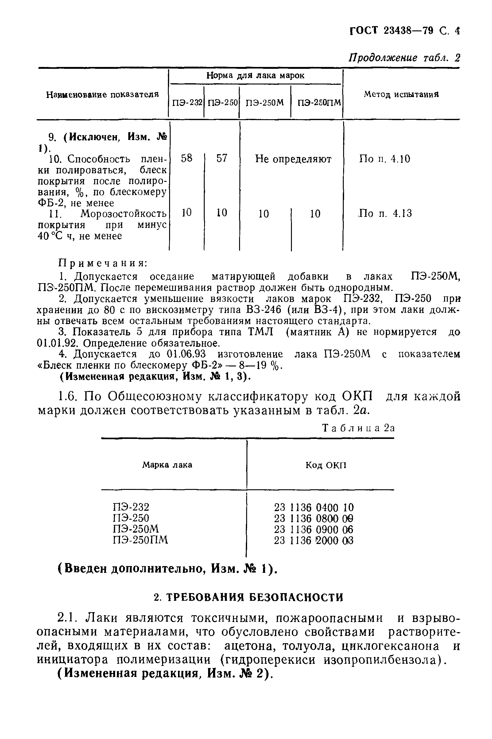 ГОСТ 23438-79