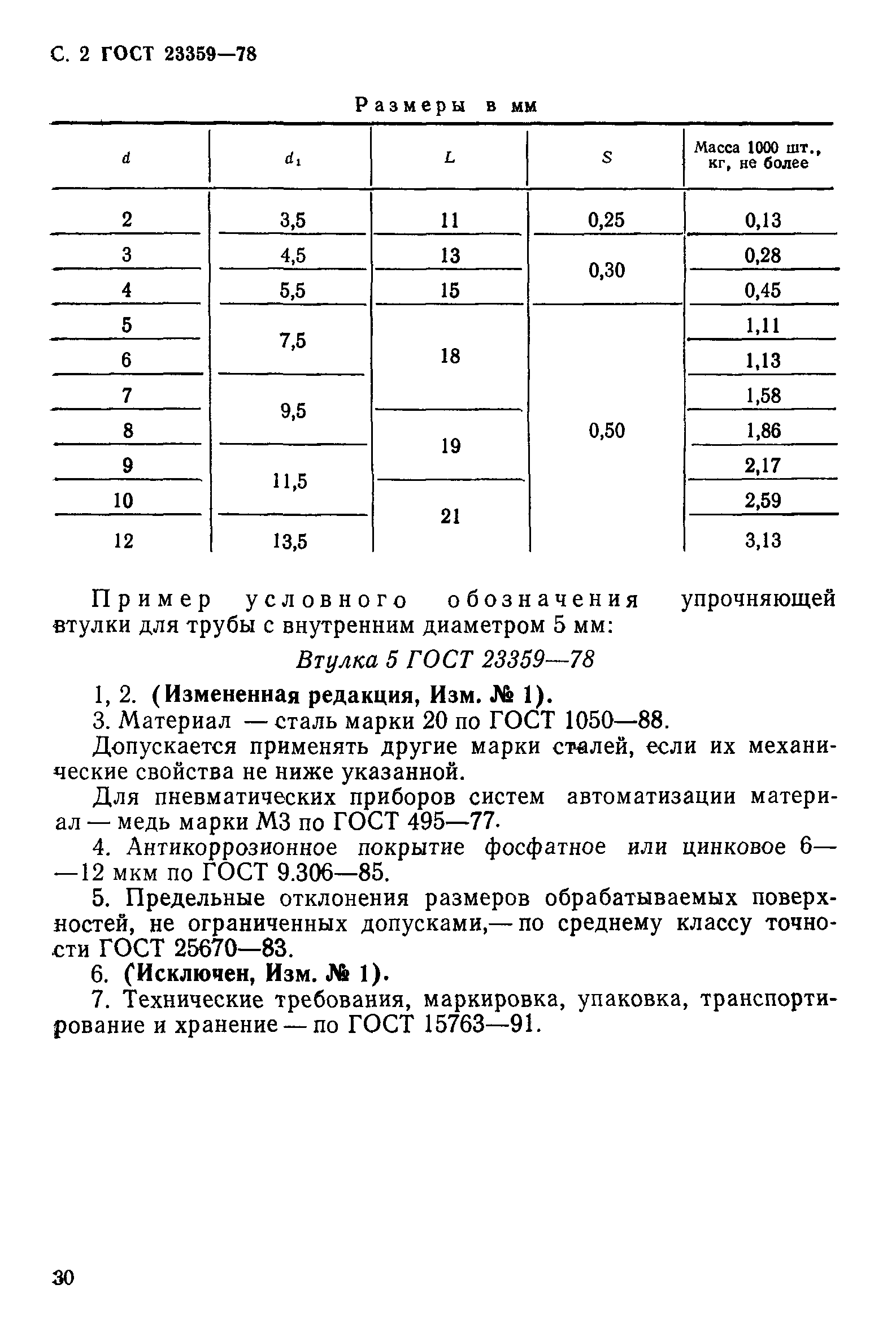 ГОСТ 23359-78