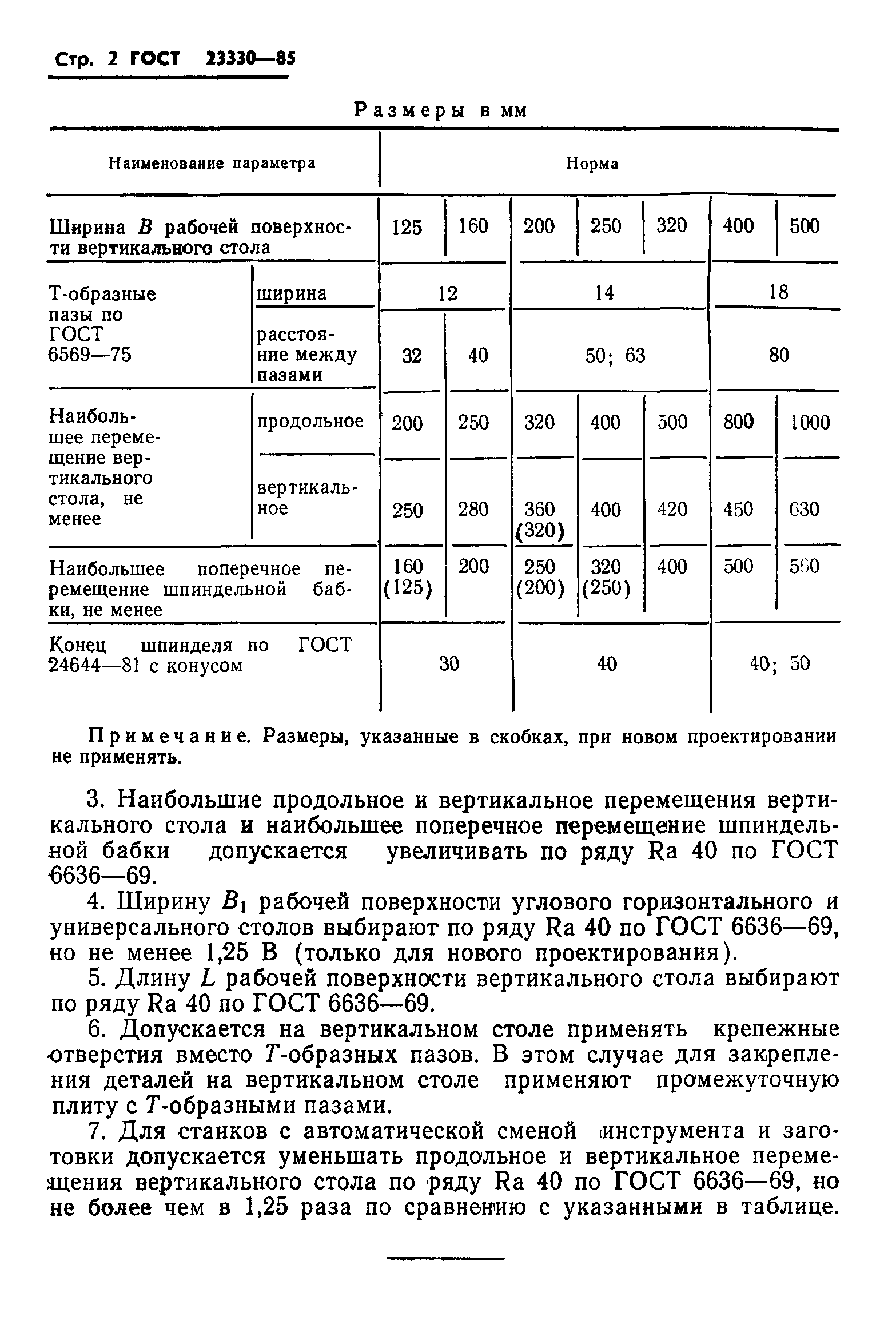 ГОСТ 23330-85