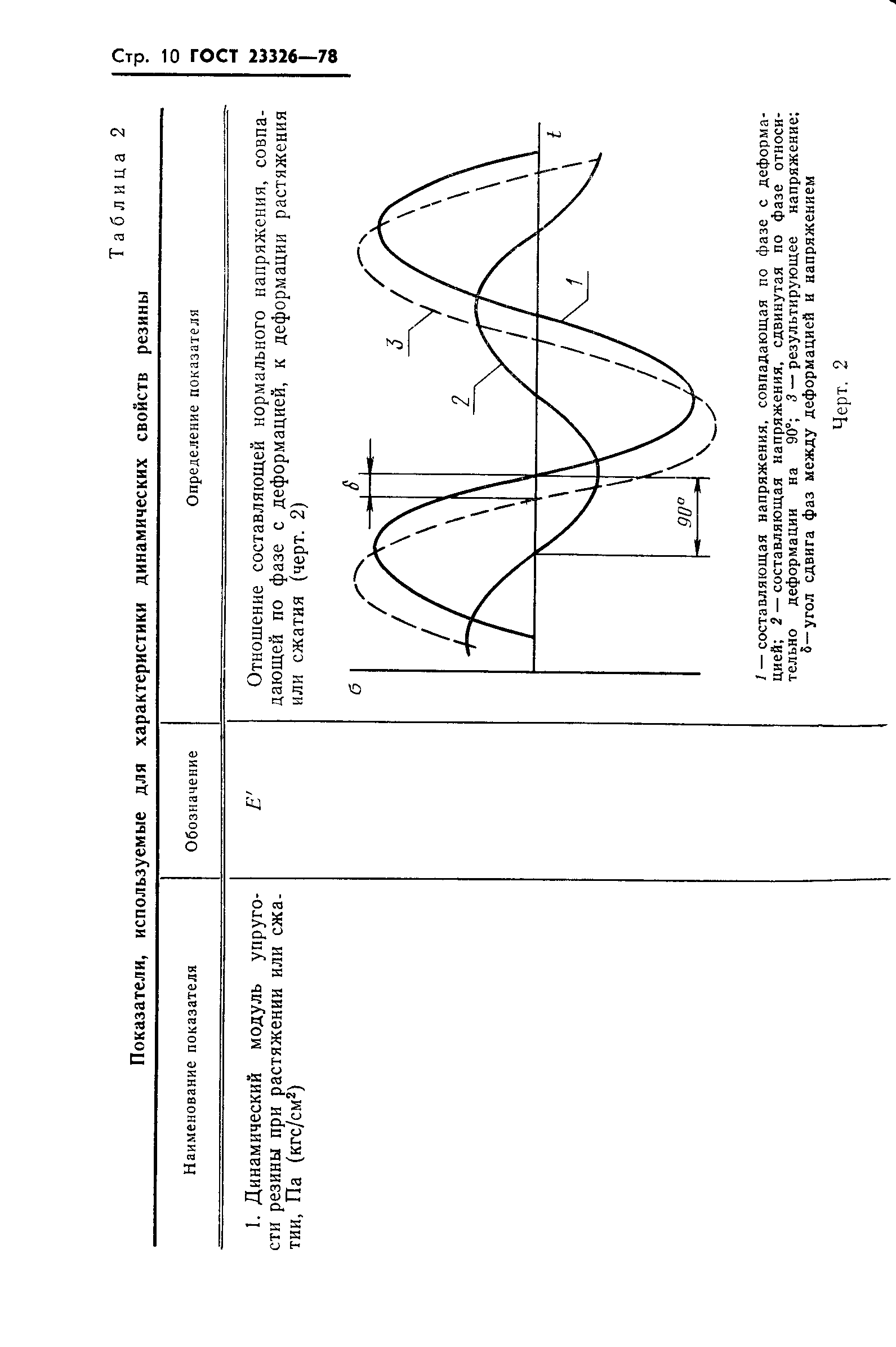 ГОСТ 23326-78