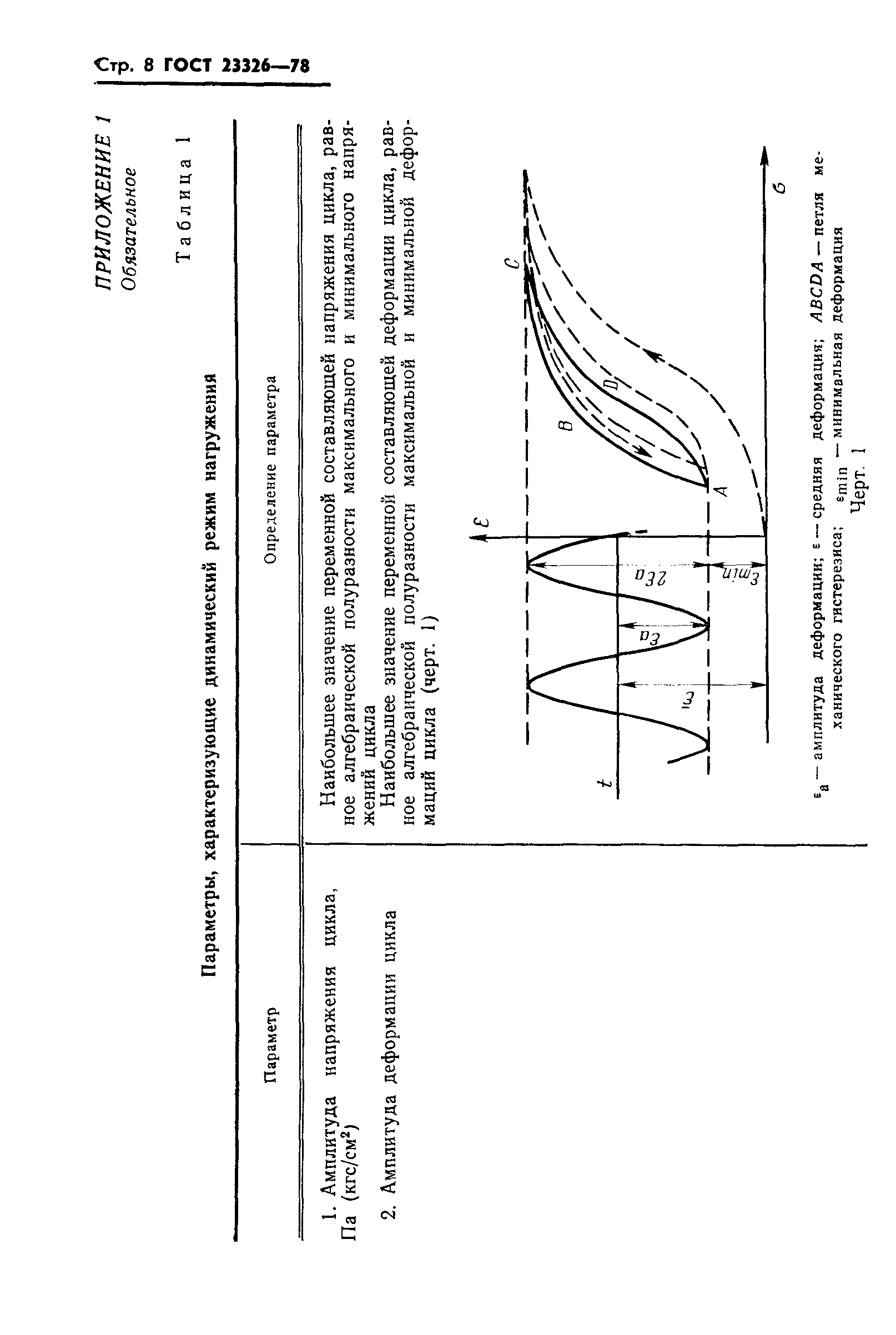 ГОСТ 23326-78