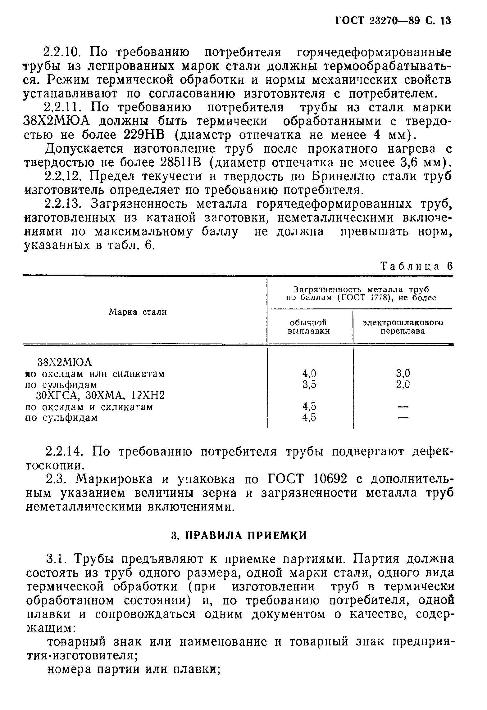 ГОСТ 23270-89