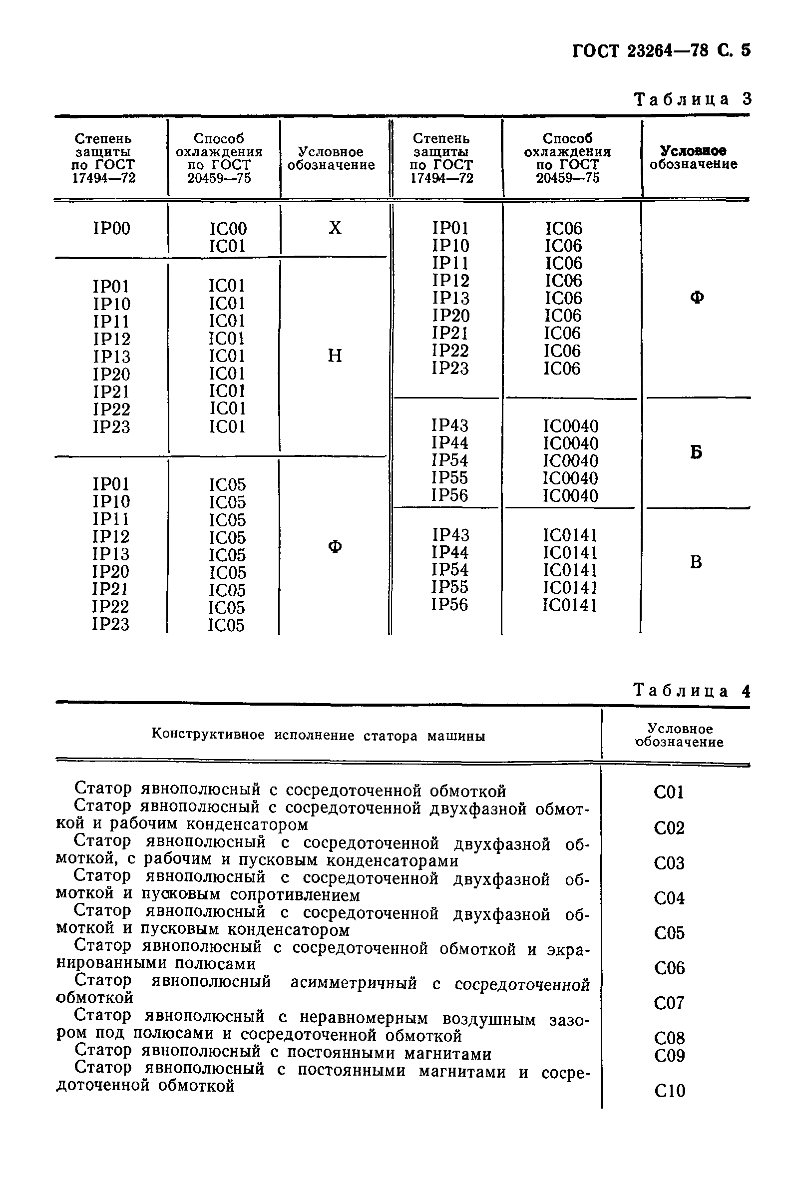 ГОСТ 23264-78